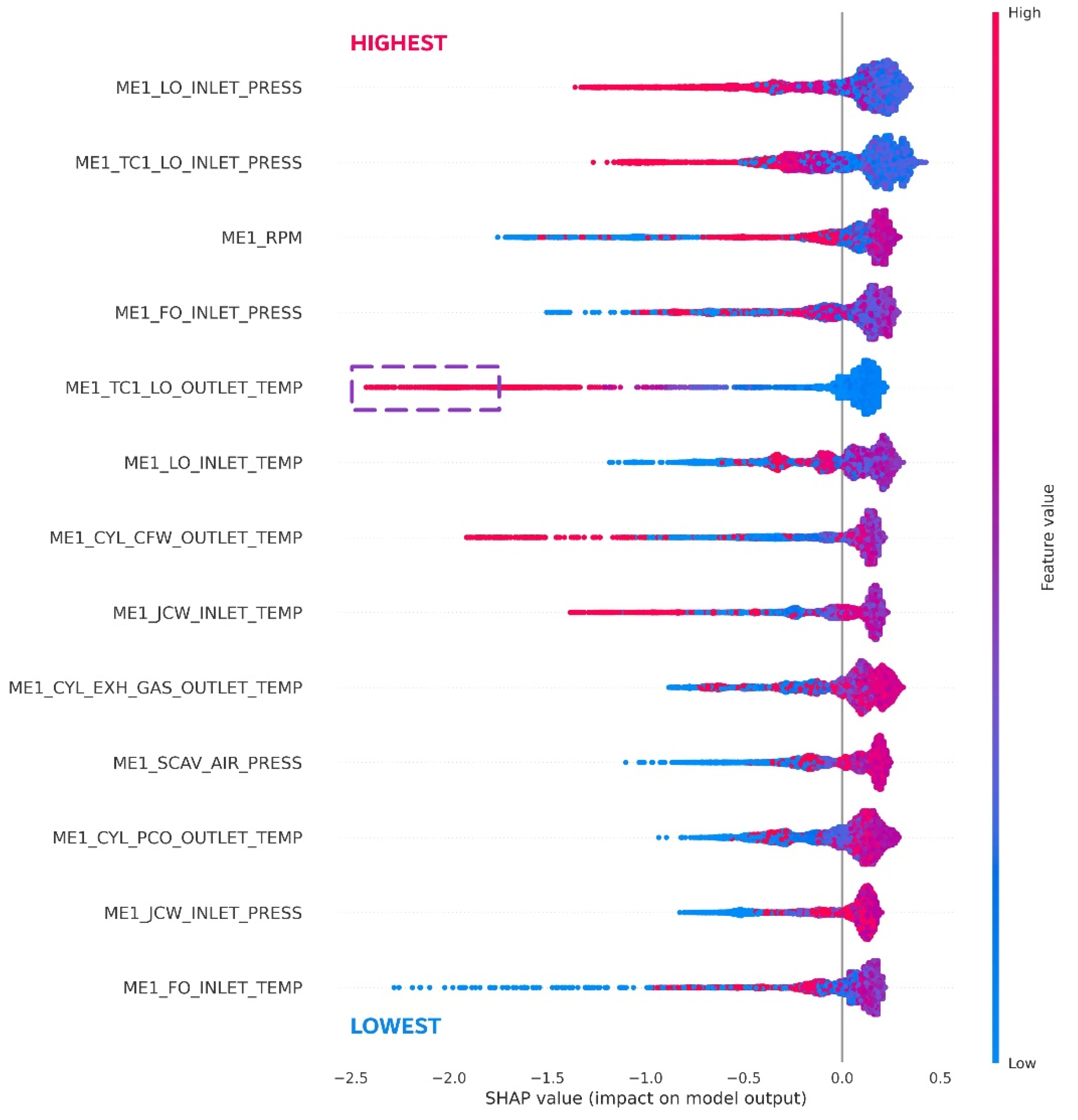 Sensors 21 05200 g011
