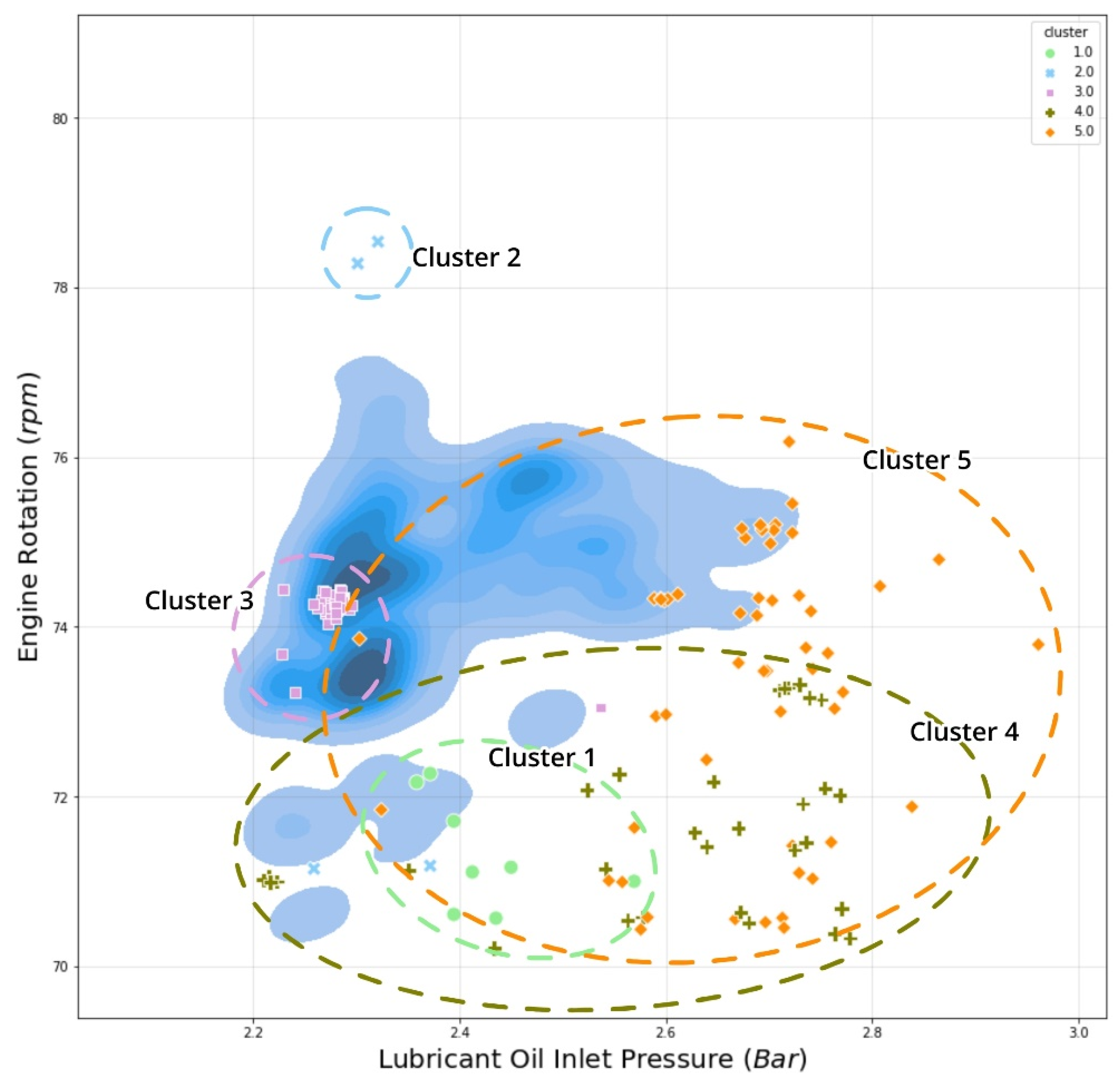 Sensors 21 05200 g017