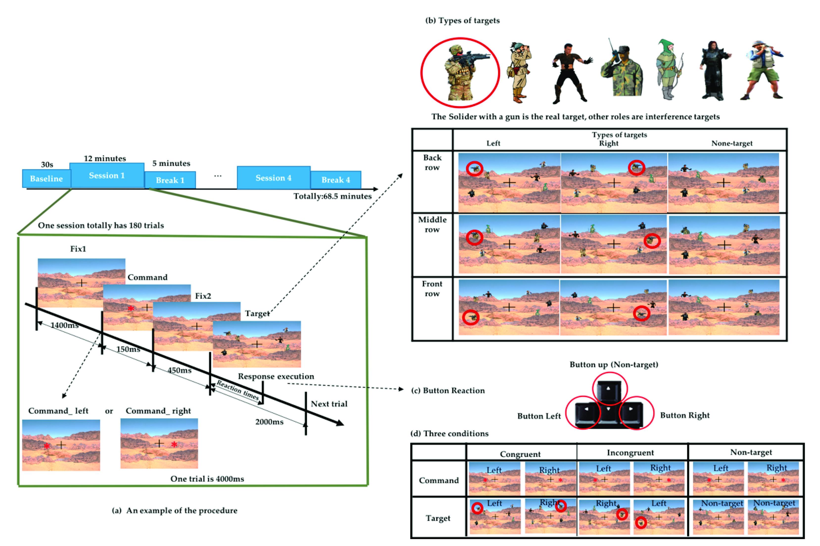 Sensors 21 05213 g001 550
