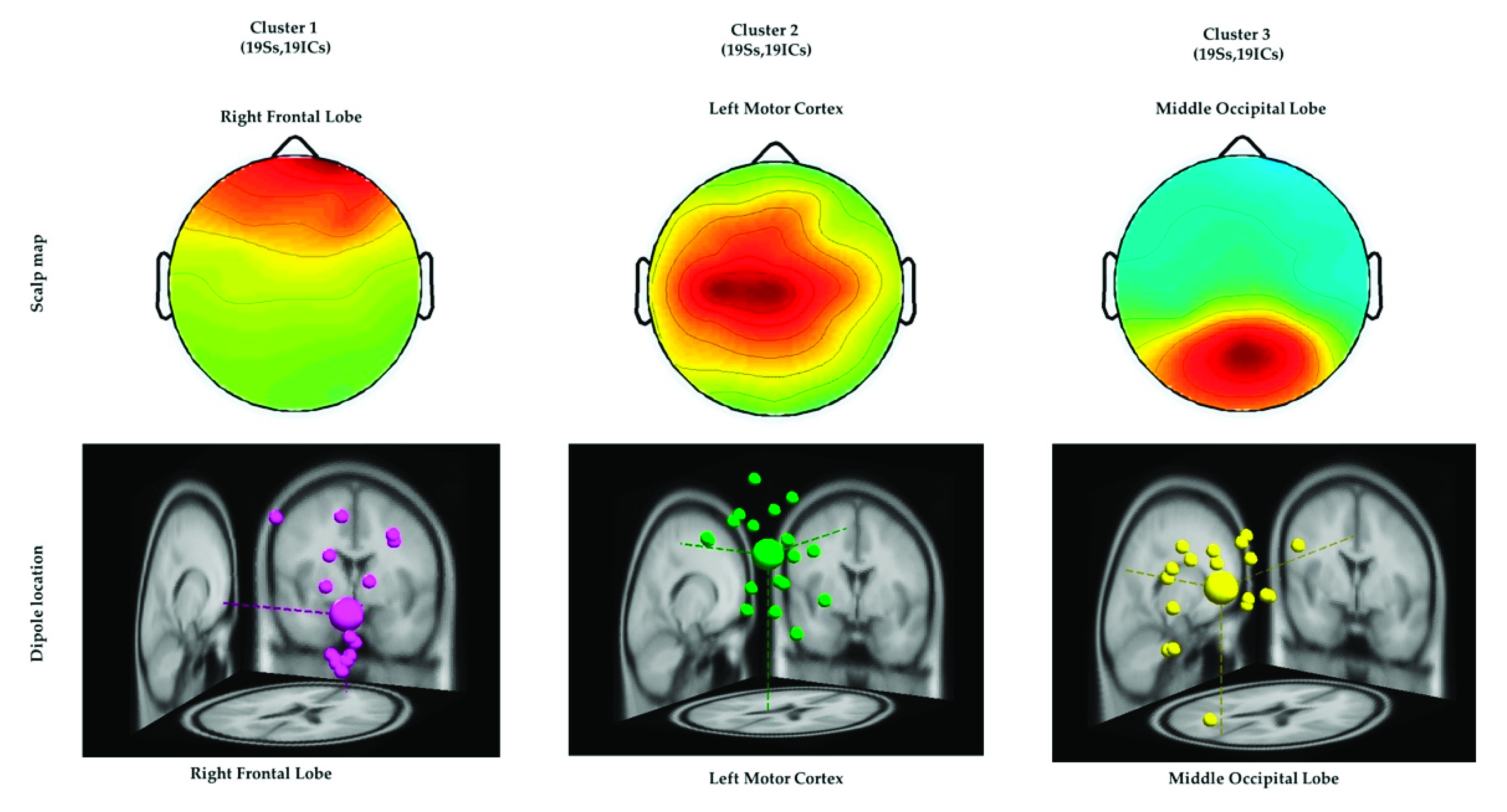 Sensors 21 05213 g005 550