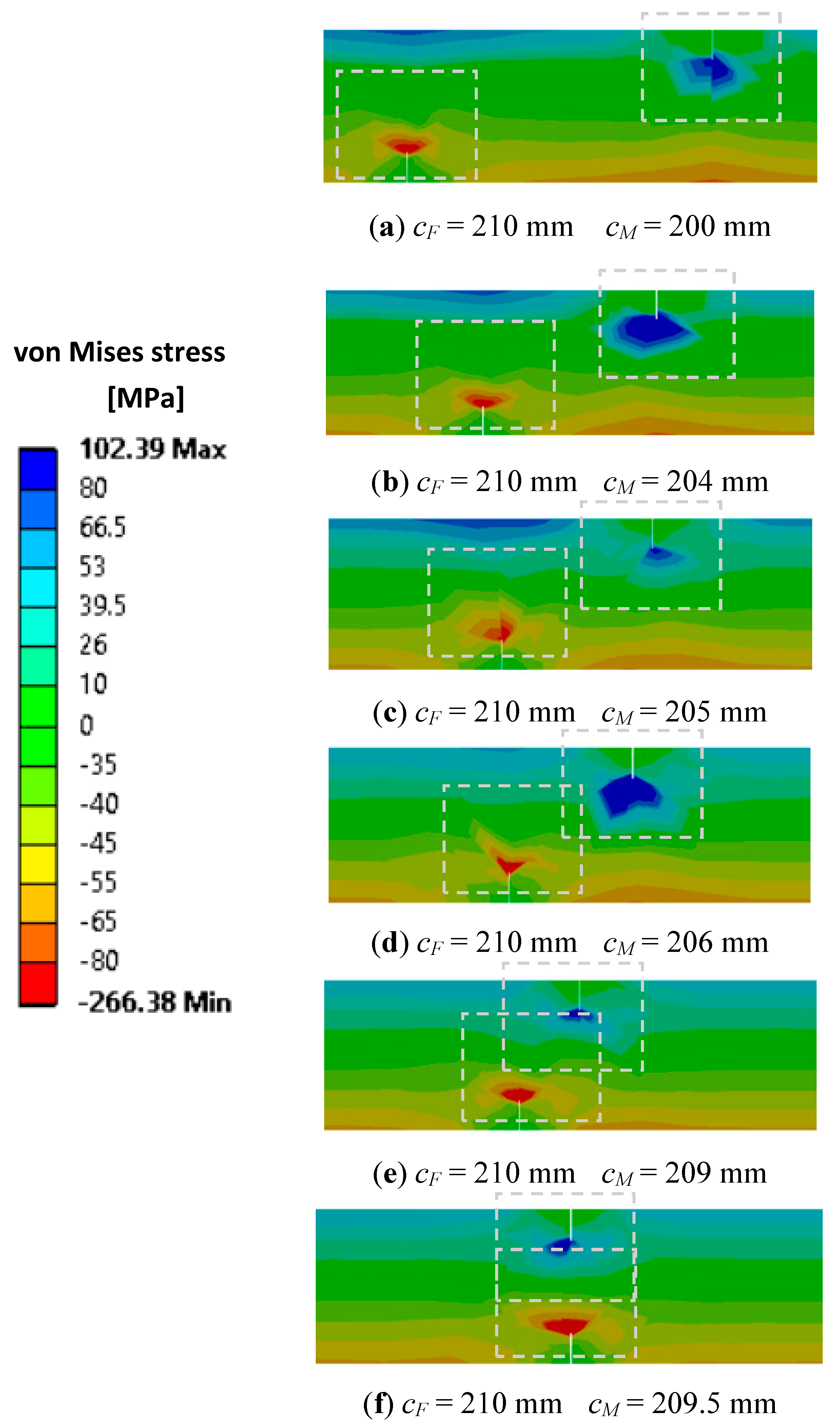 Sensors 21 05215 g006 Sensors 21 05215 g006