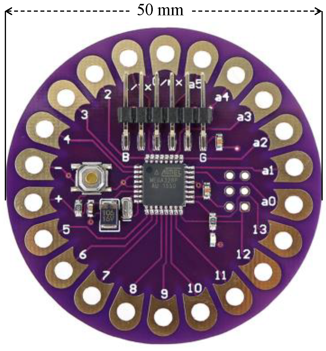 Sensors 21 05218 g004 550