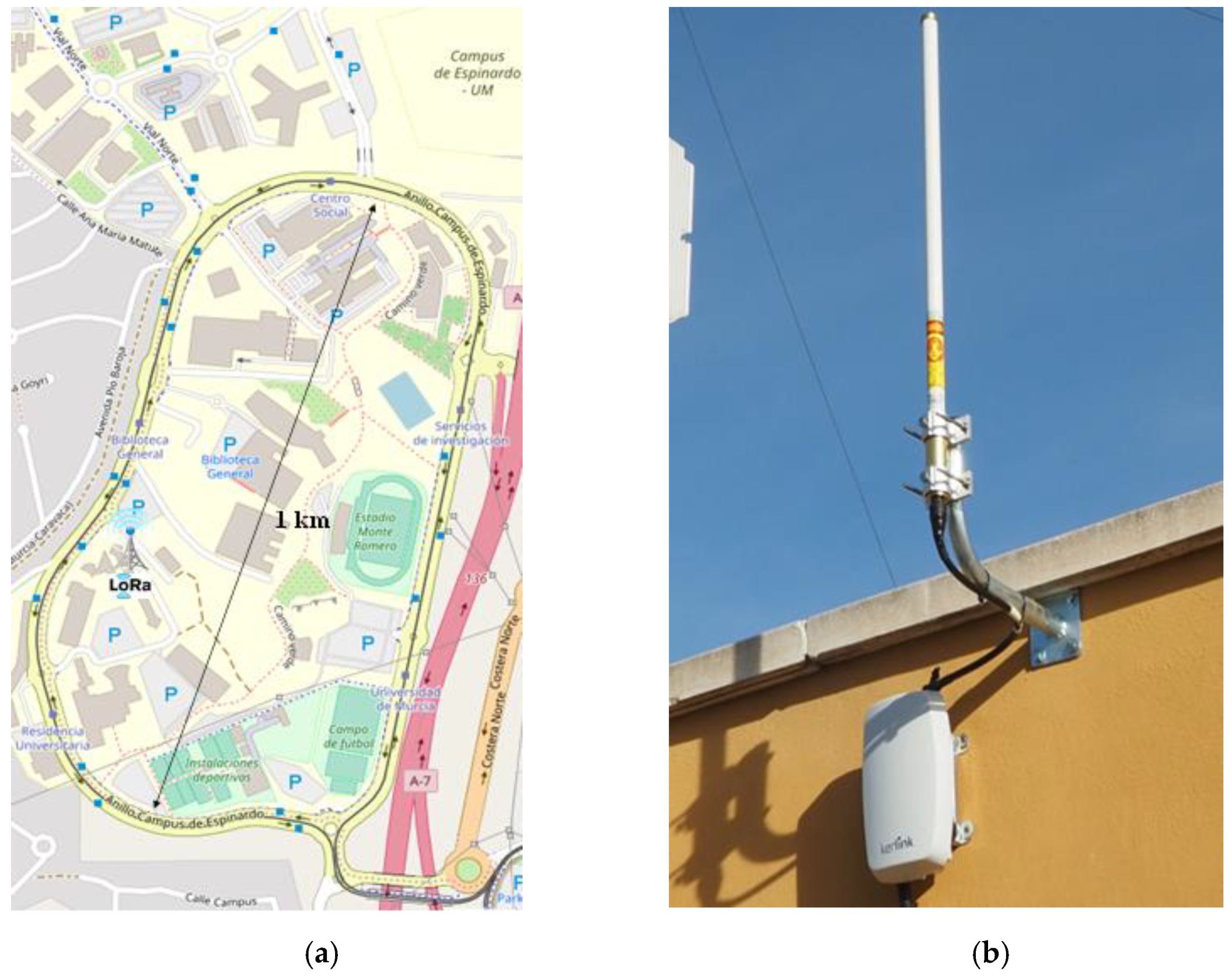 Sensors 21 05218 g005 550