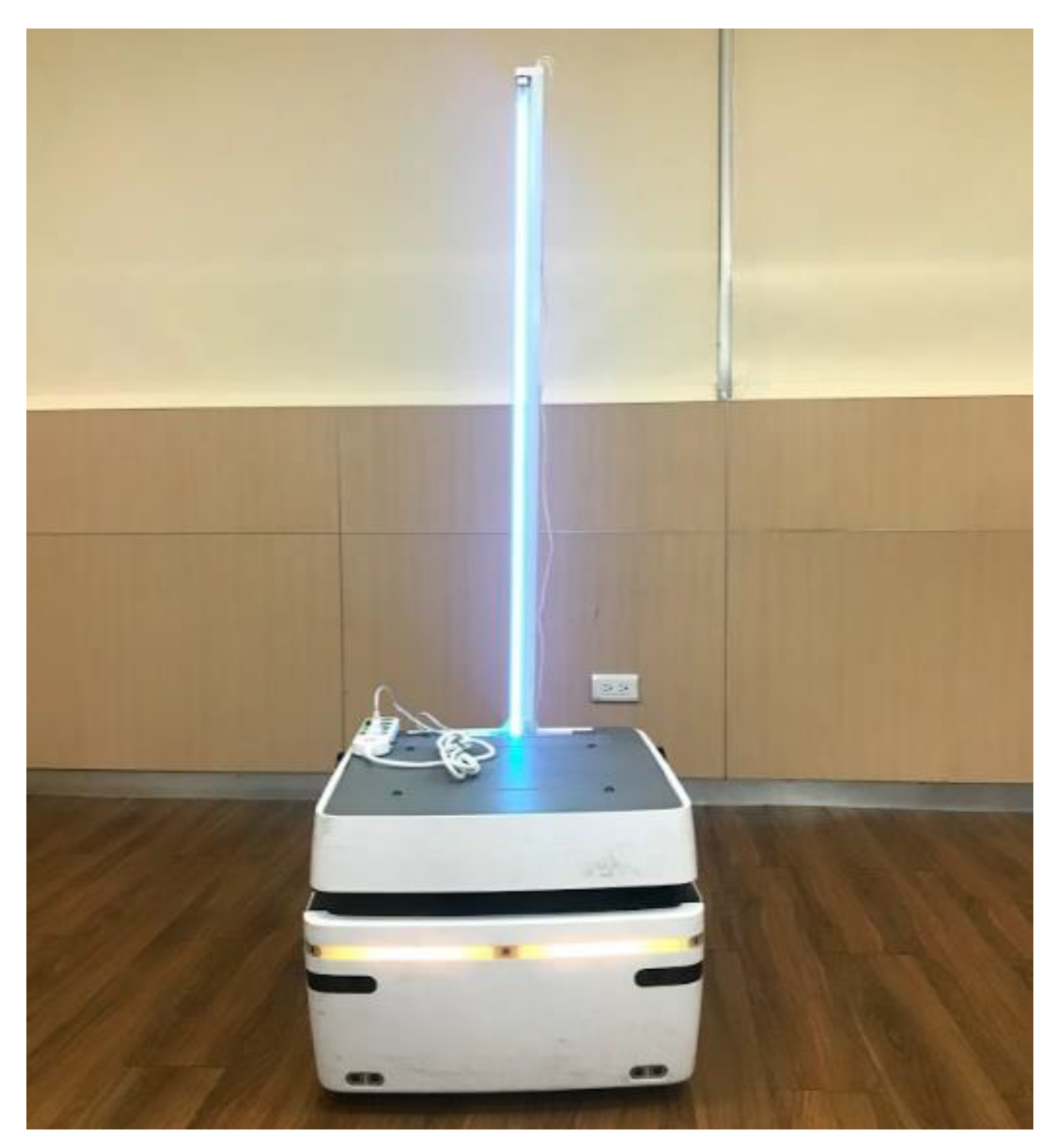 Sensors 21 05223 g002