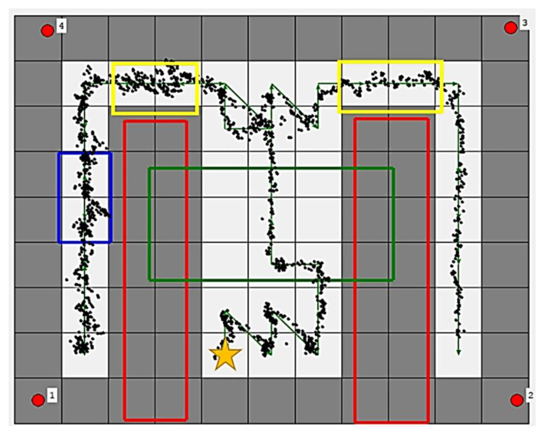 Sensors 21 05223 g012