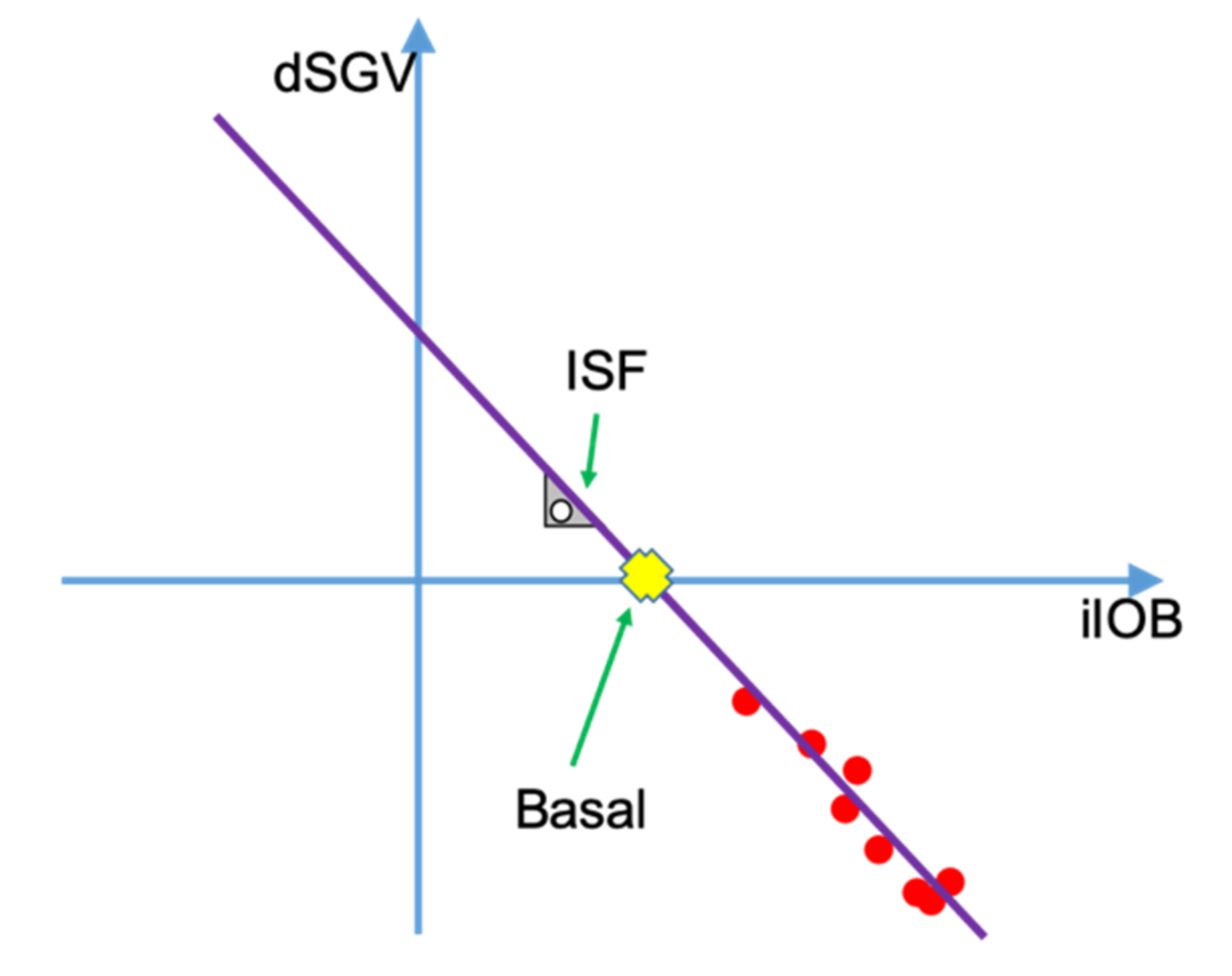 Sensors 21 05226 g003
