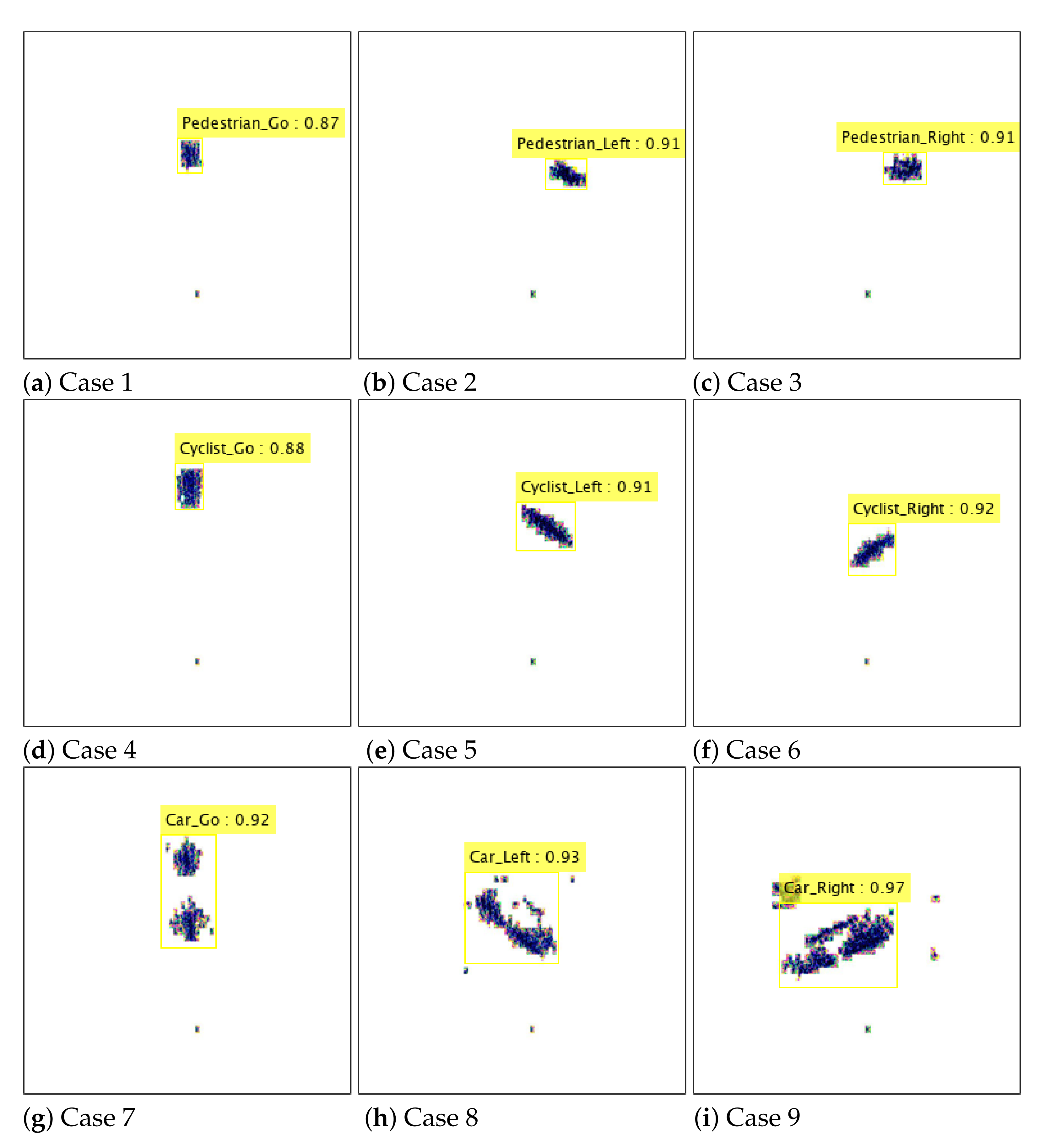 Sensors 21 05228 g009