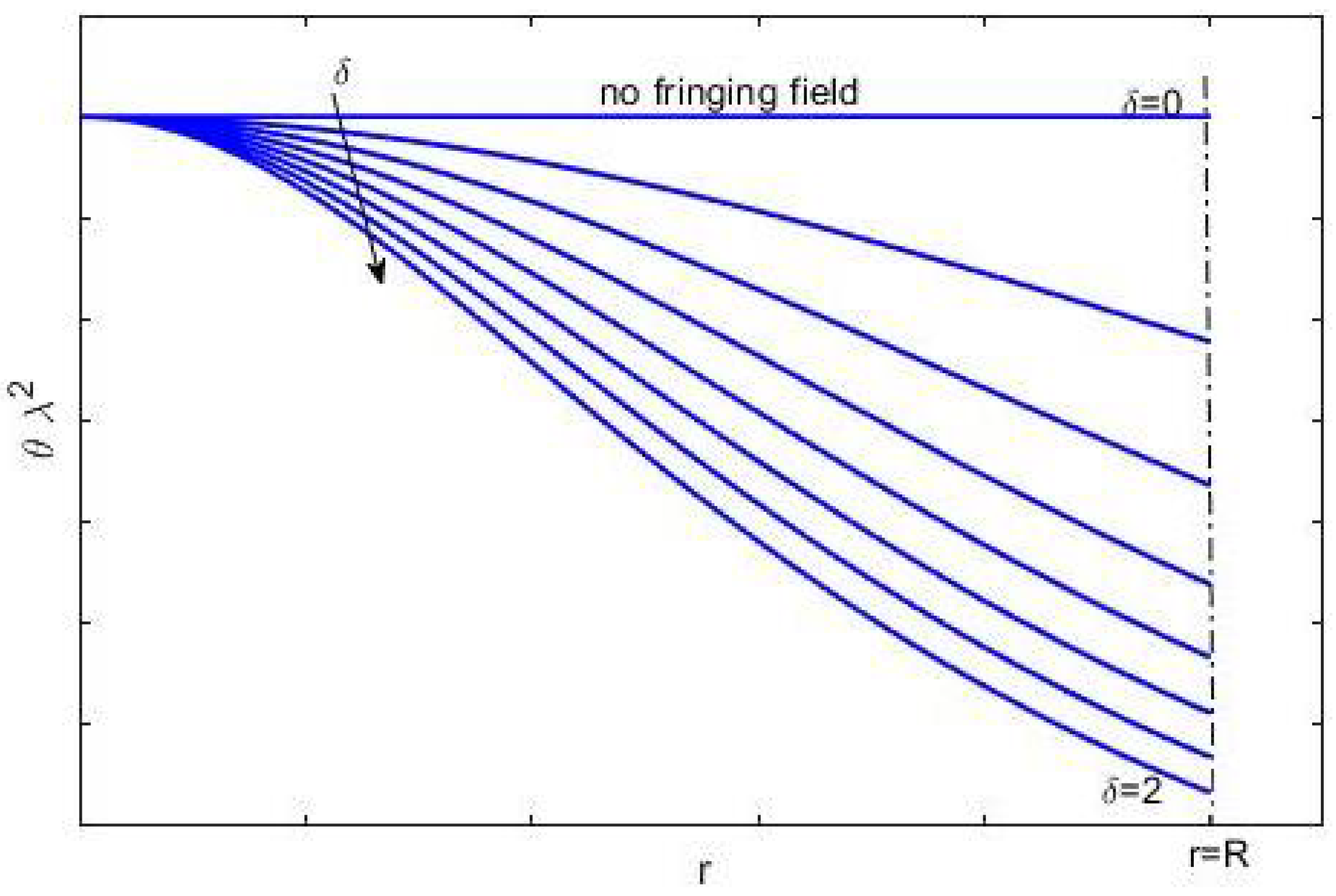 Sensors 21 05237 g002 550