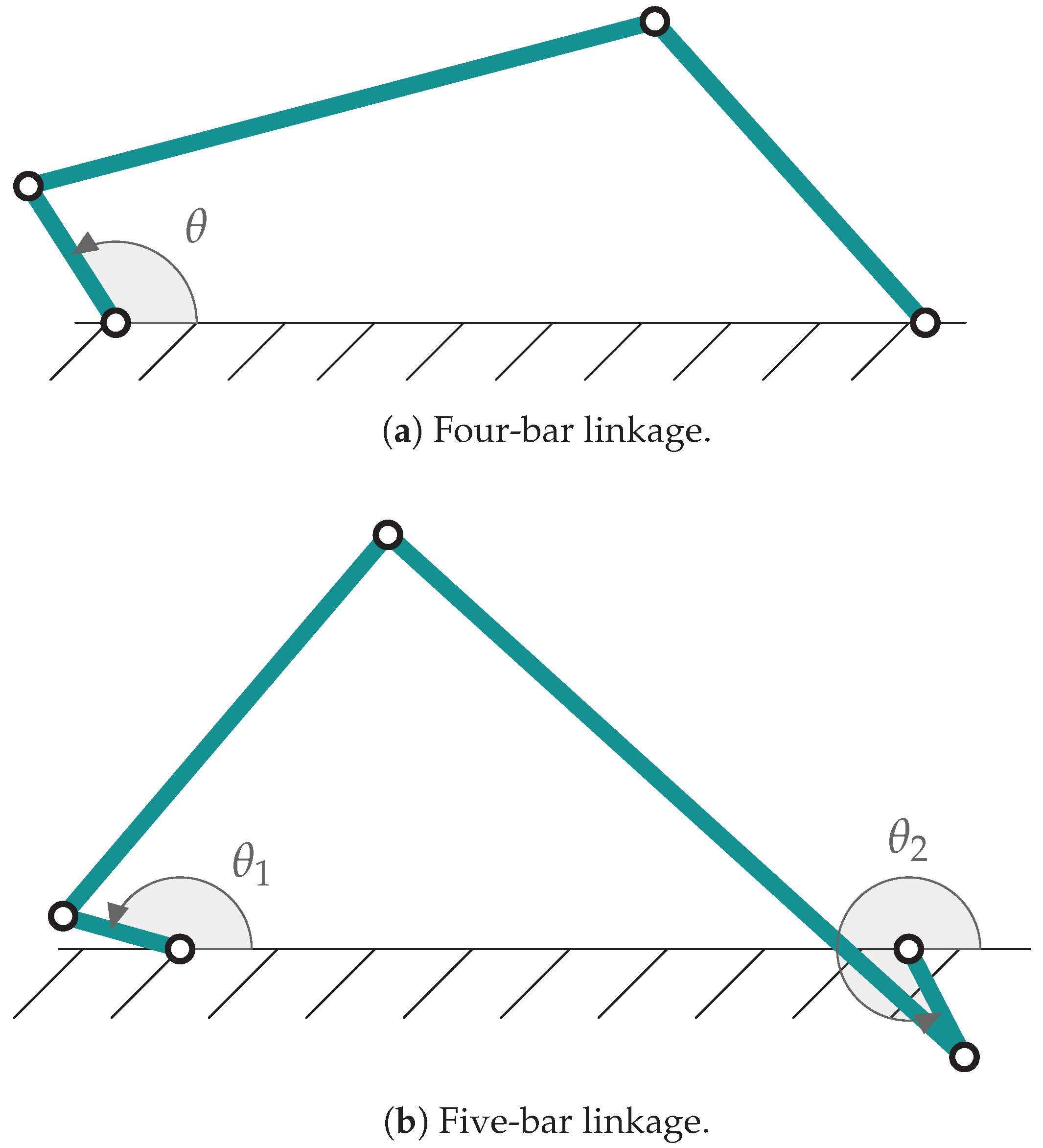 Sensors 21 05241 g001 550
