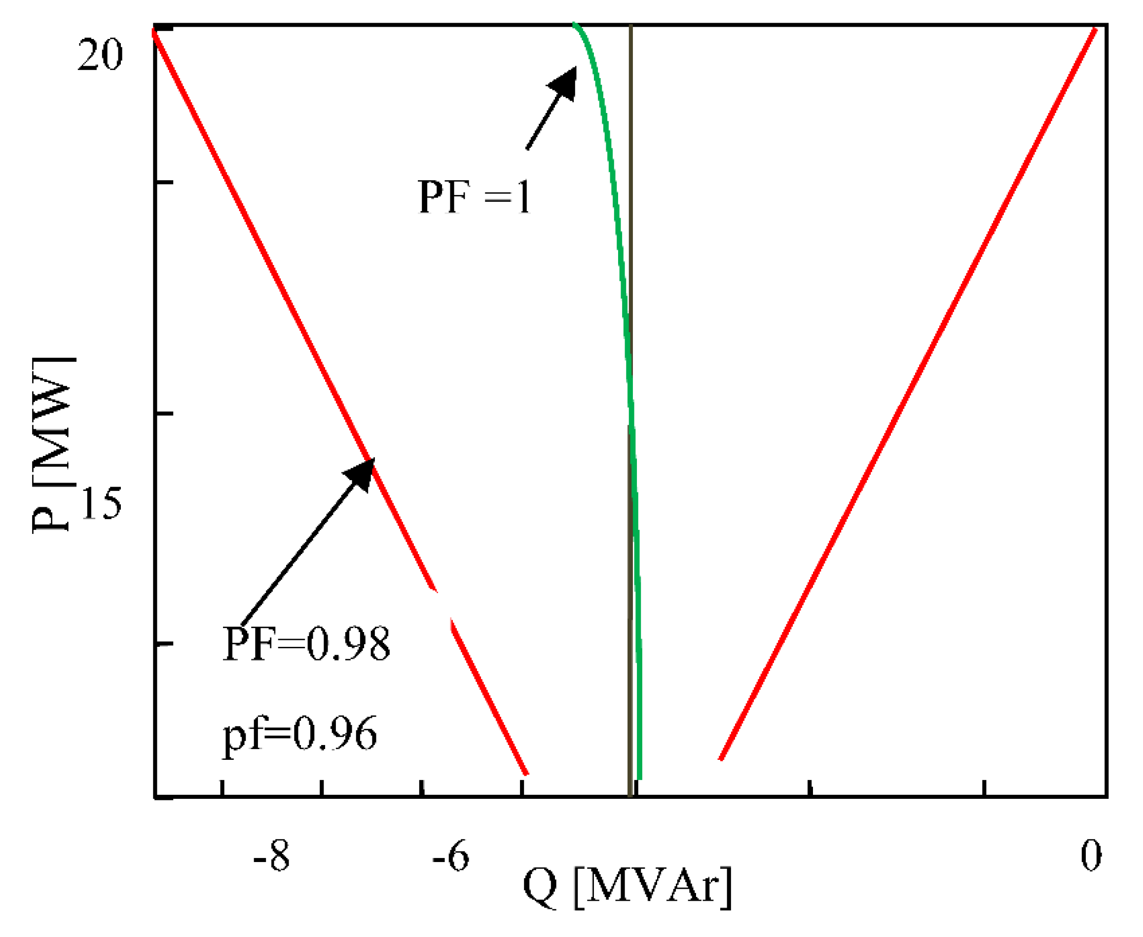 Sensors 21 05246 g003