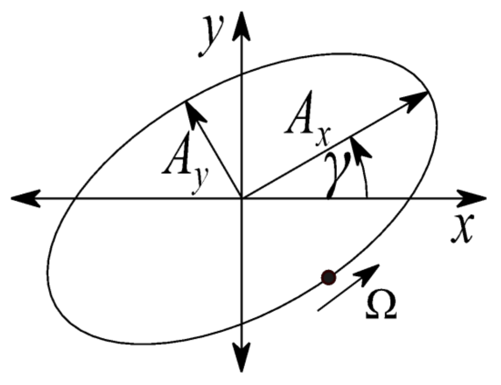 Sensors 21 05249 g006 Sensors 21 05249 g006
