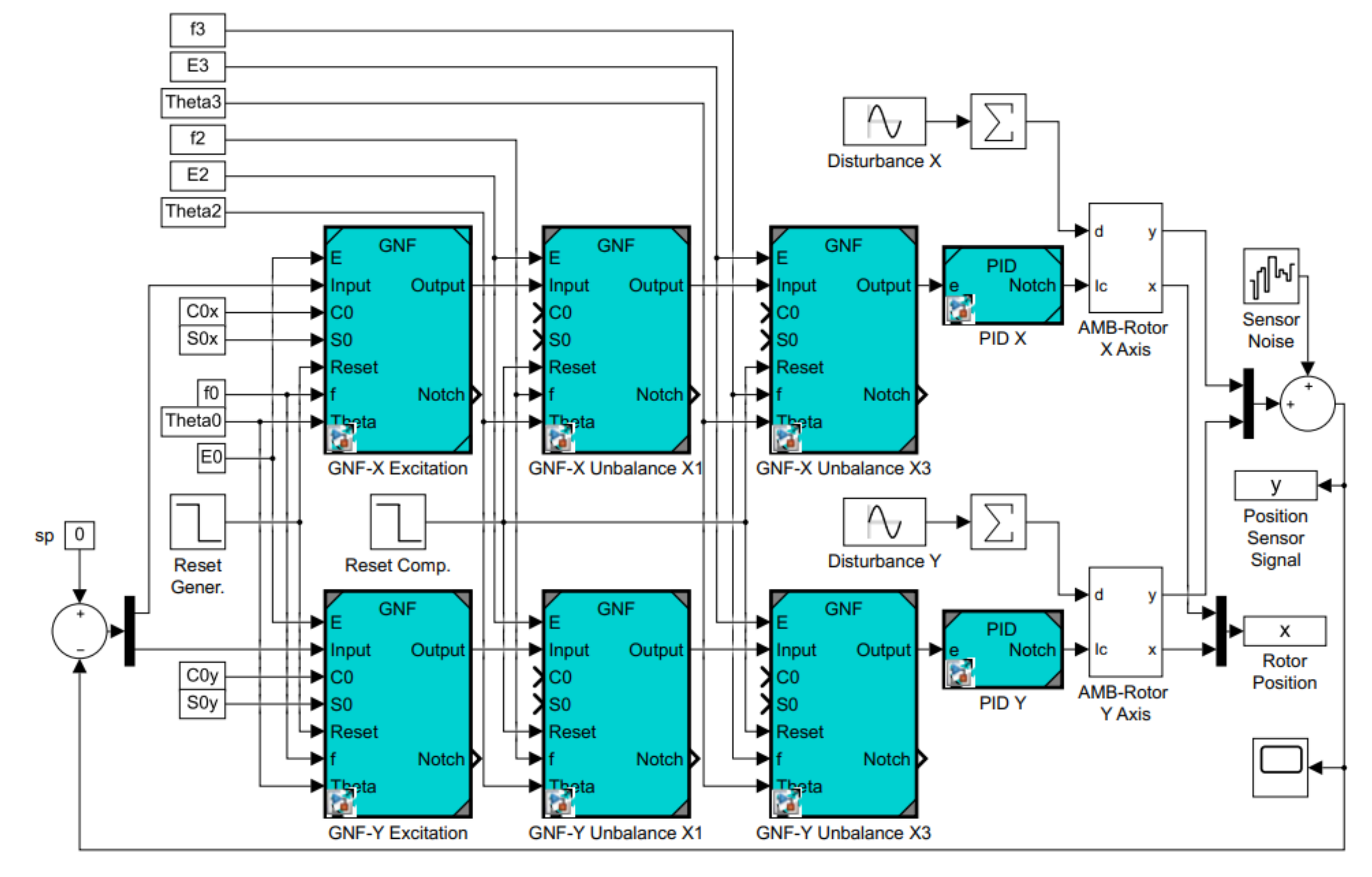 Sensors 21 05249 g007 Sensors 21 05249 g007
