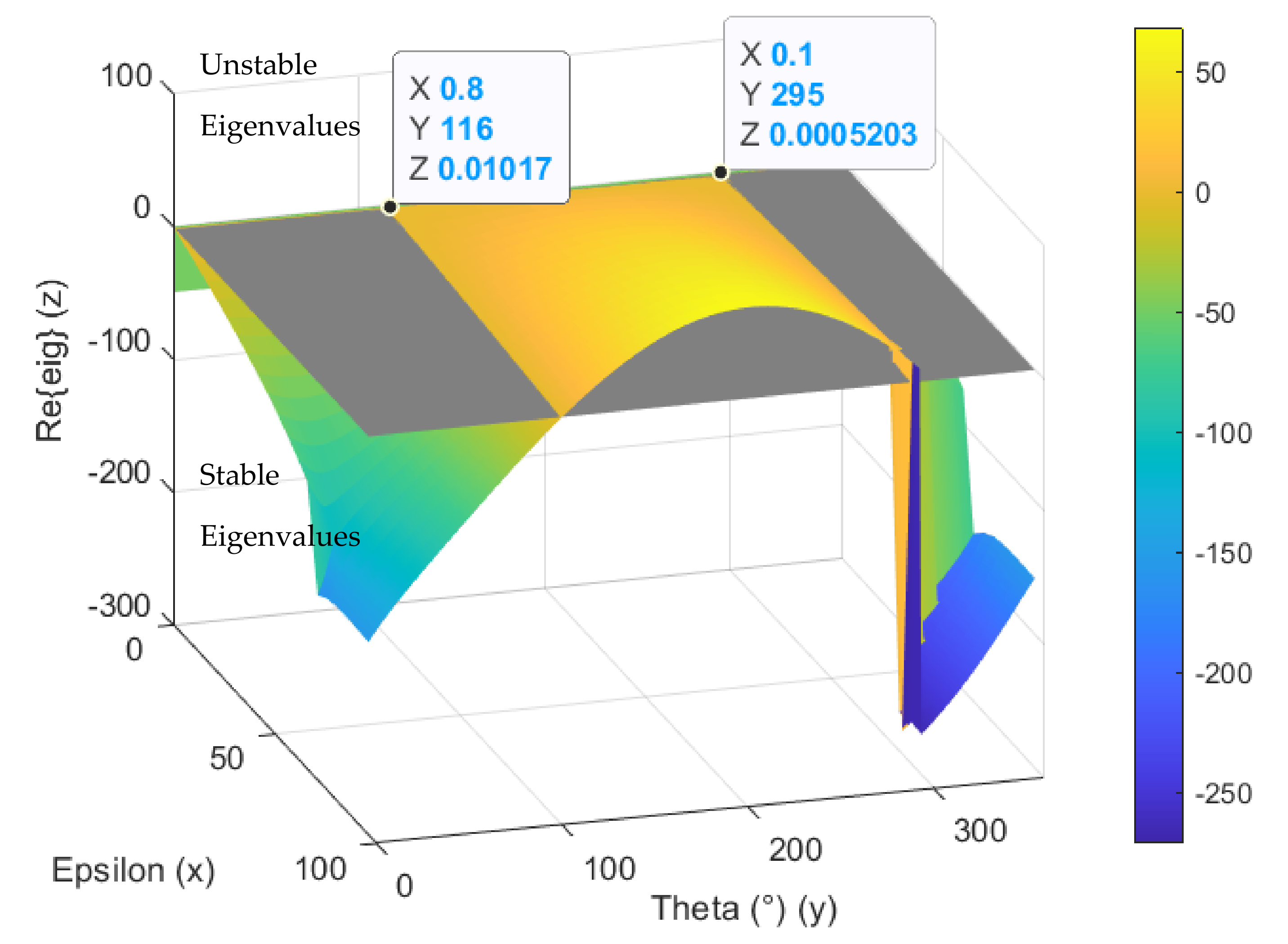 Sensors 21 05249 g008 Sensors 21 05249 g008