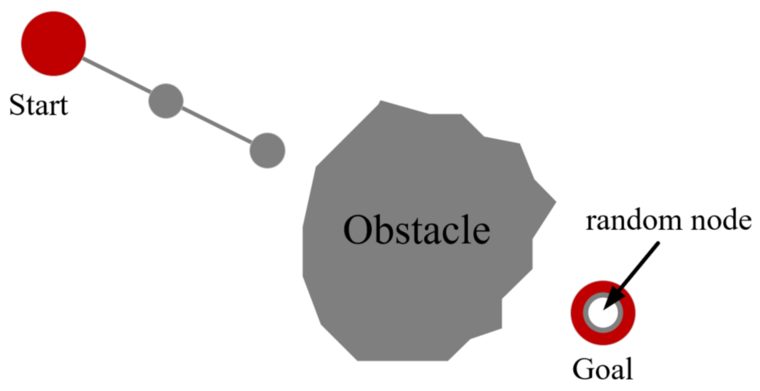 Sensors 21 05250 g002 550