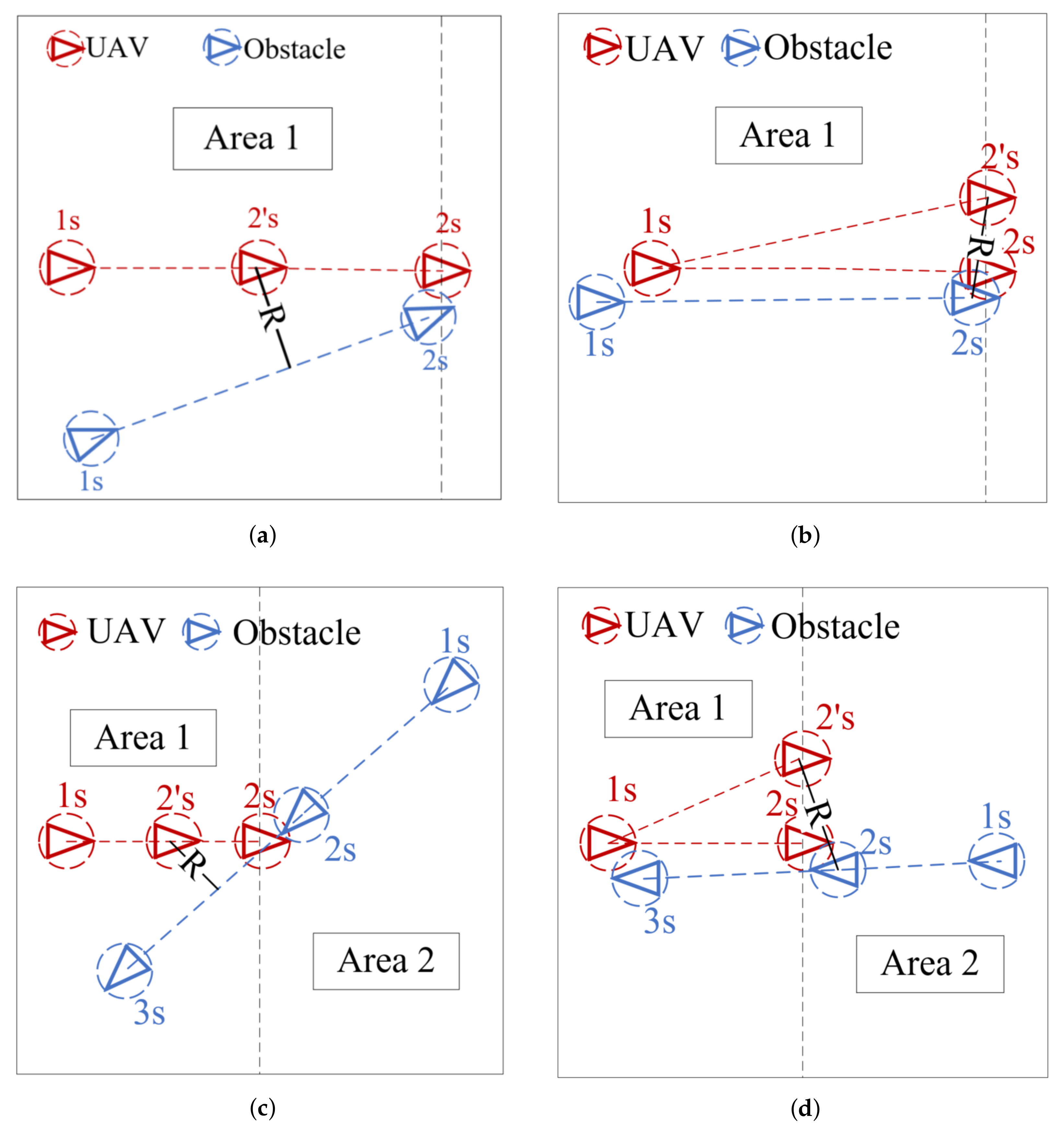 Sensors 21 05250 g007 550