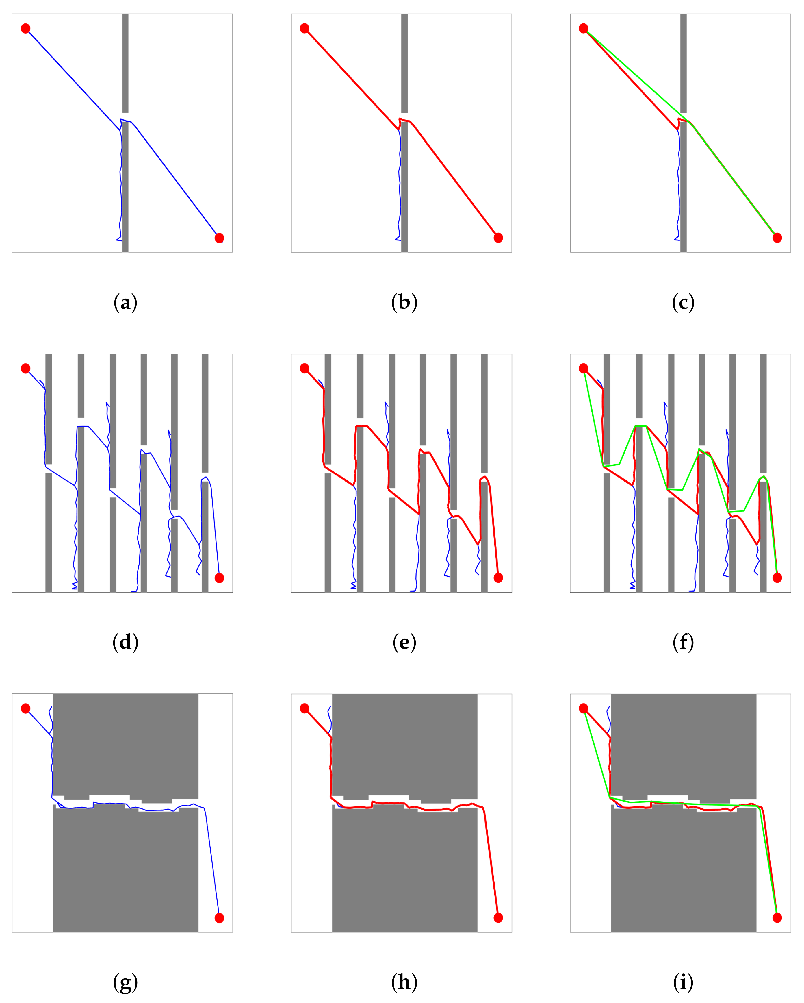 Sensors 21 05250 g009 550