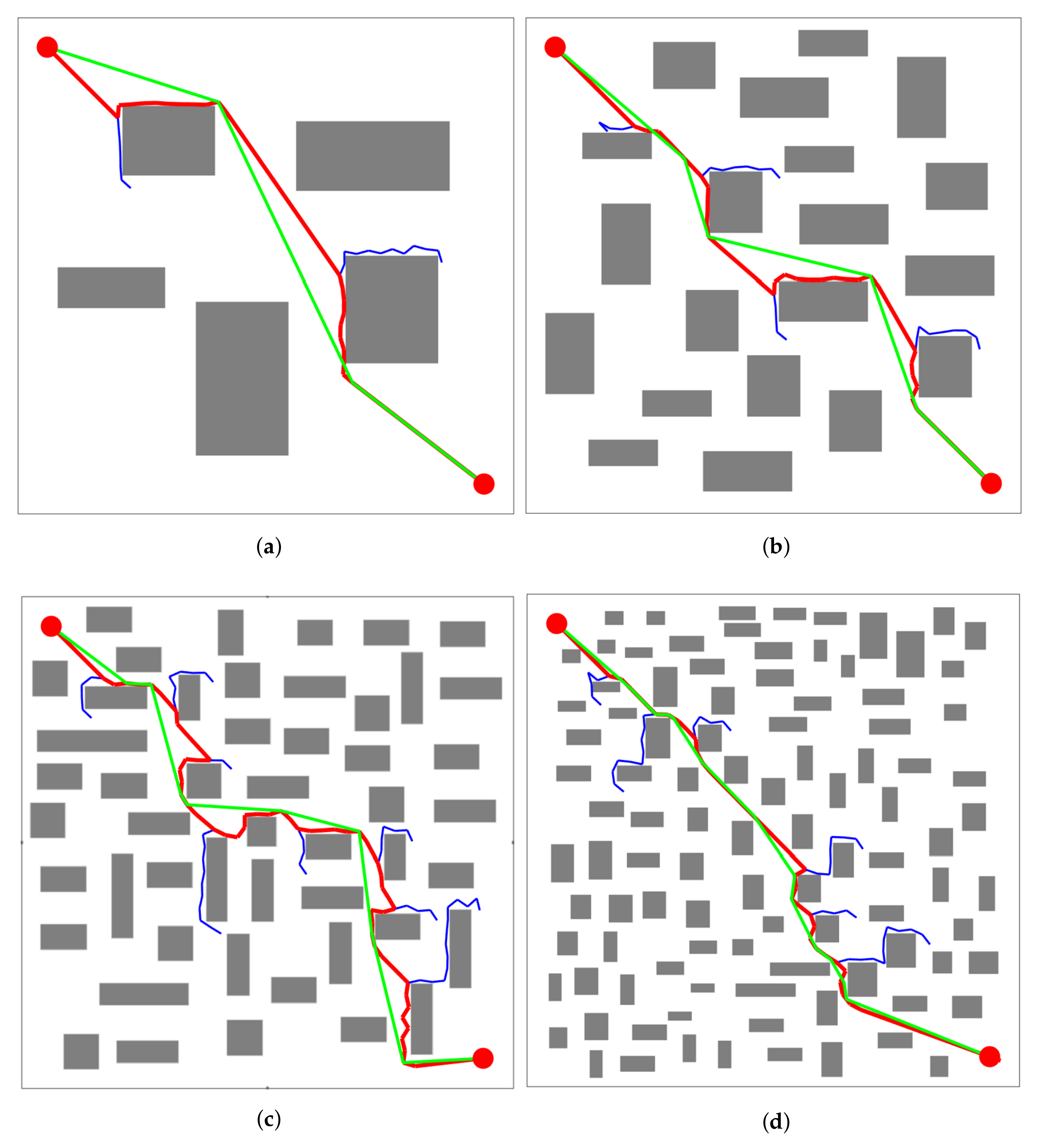 Sensors 21 05250 g012 550