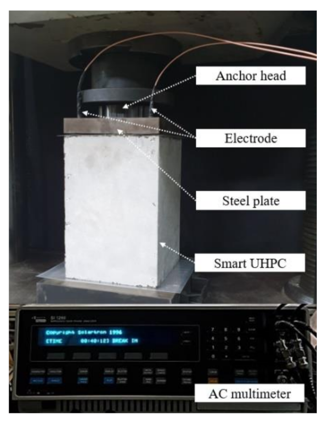 Sensors 21 05251 g007