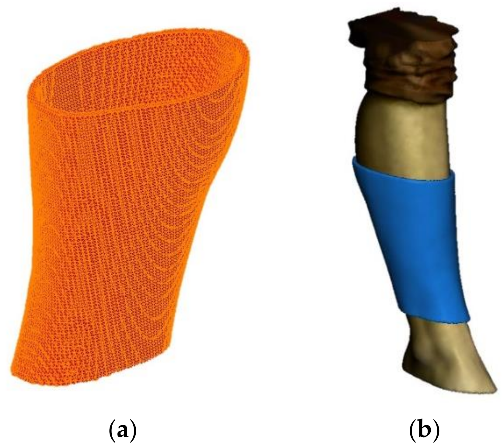 Sensors 21 05252 g004