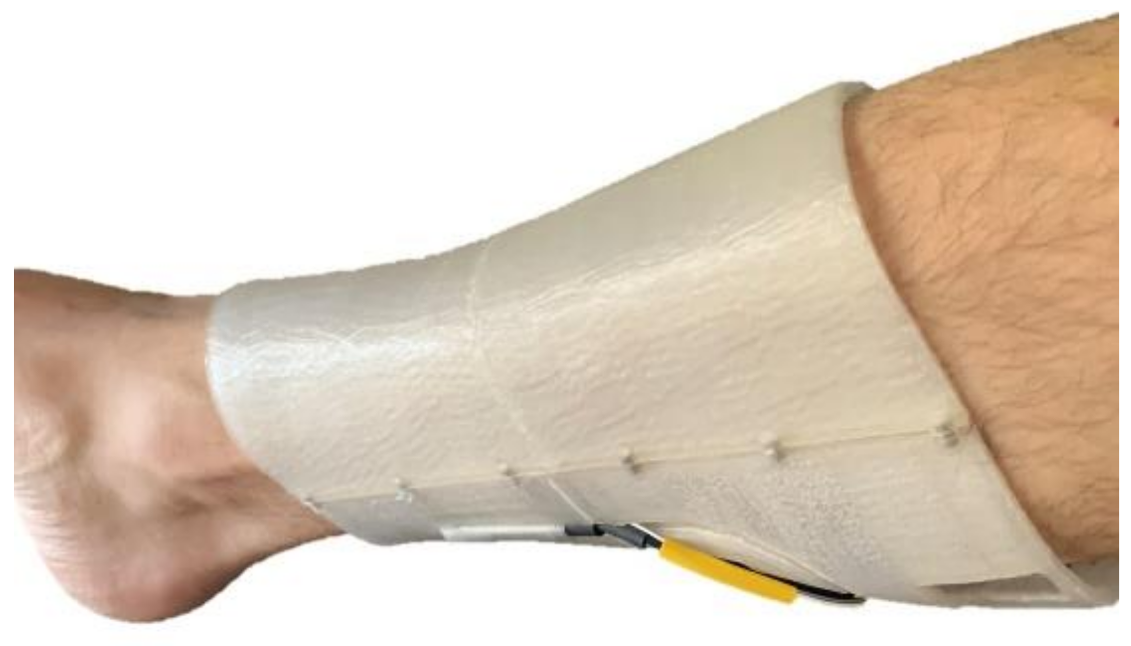 Sensors 21 05252 g014