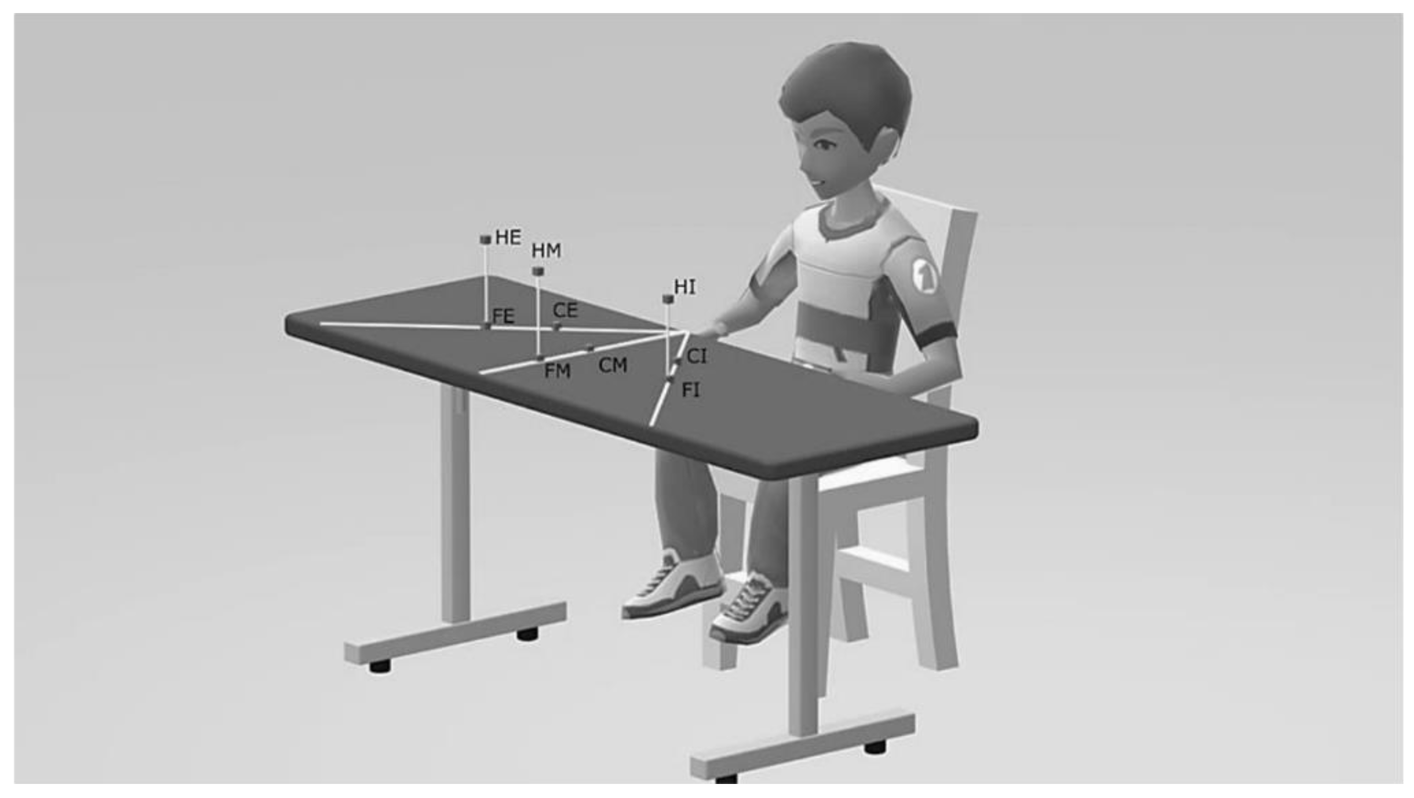 Sensors 21 05253 g001 550