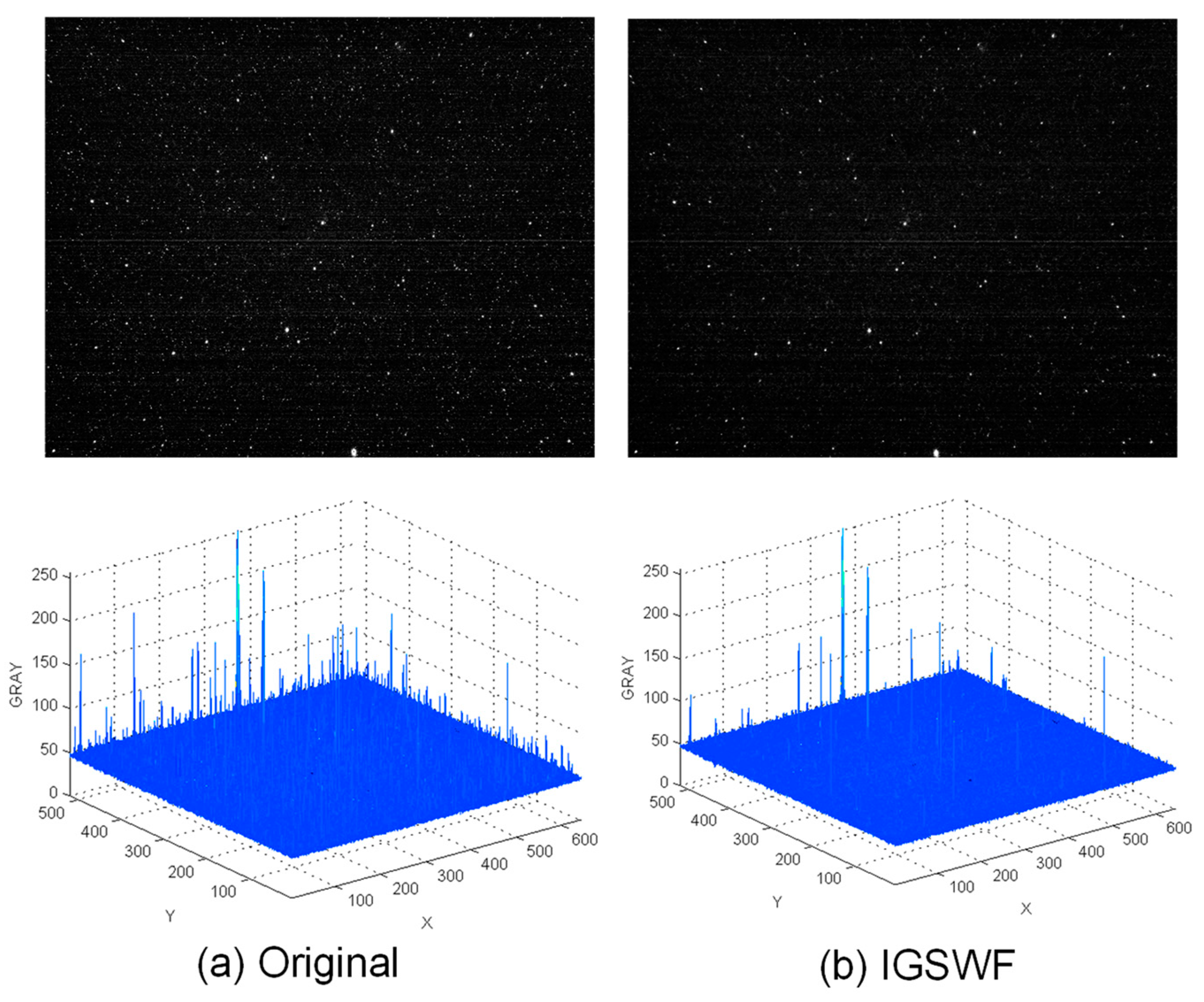 Sensors 21 05255 g012 550
