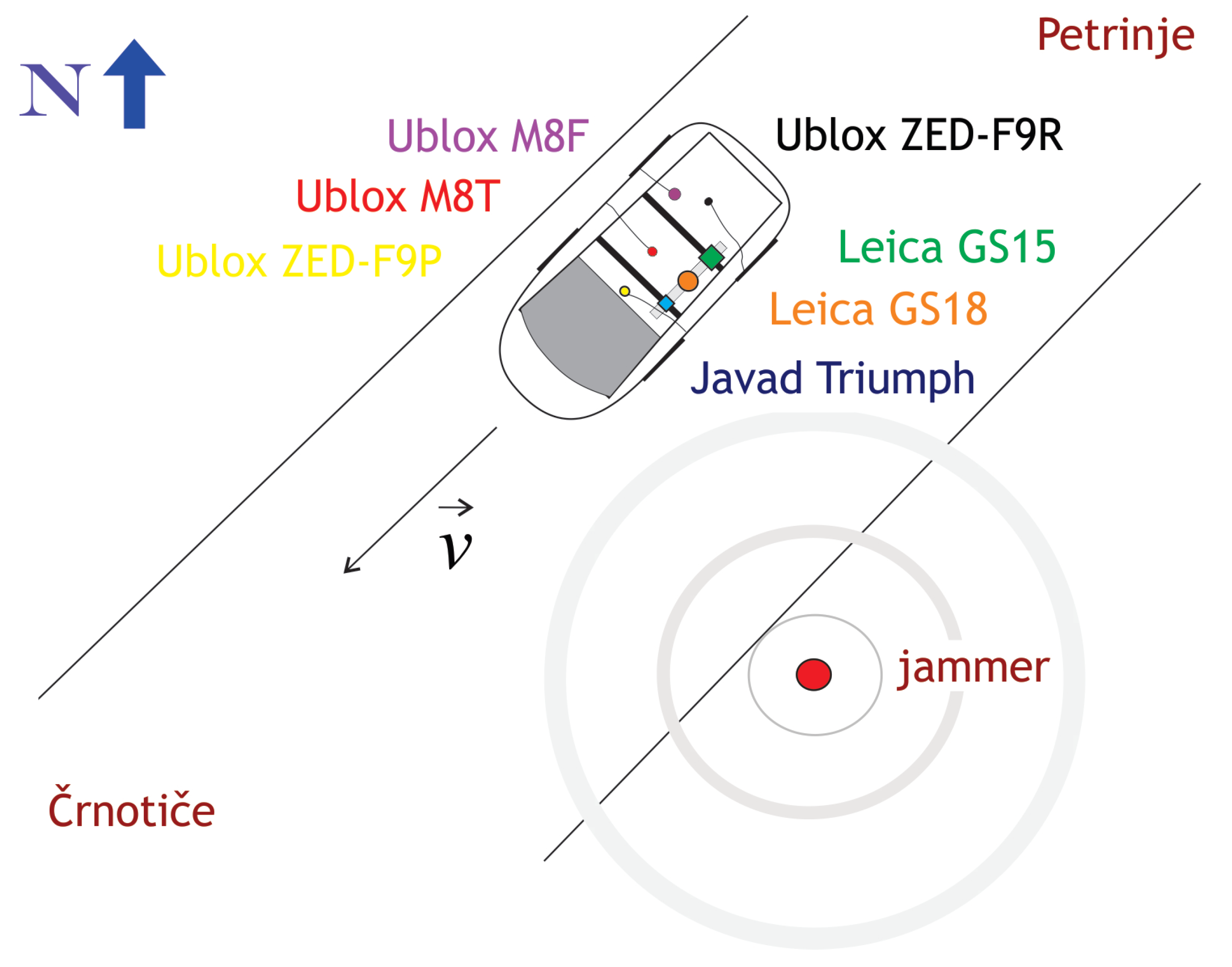 Sensors 21 05257 g004 550