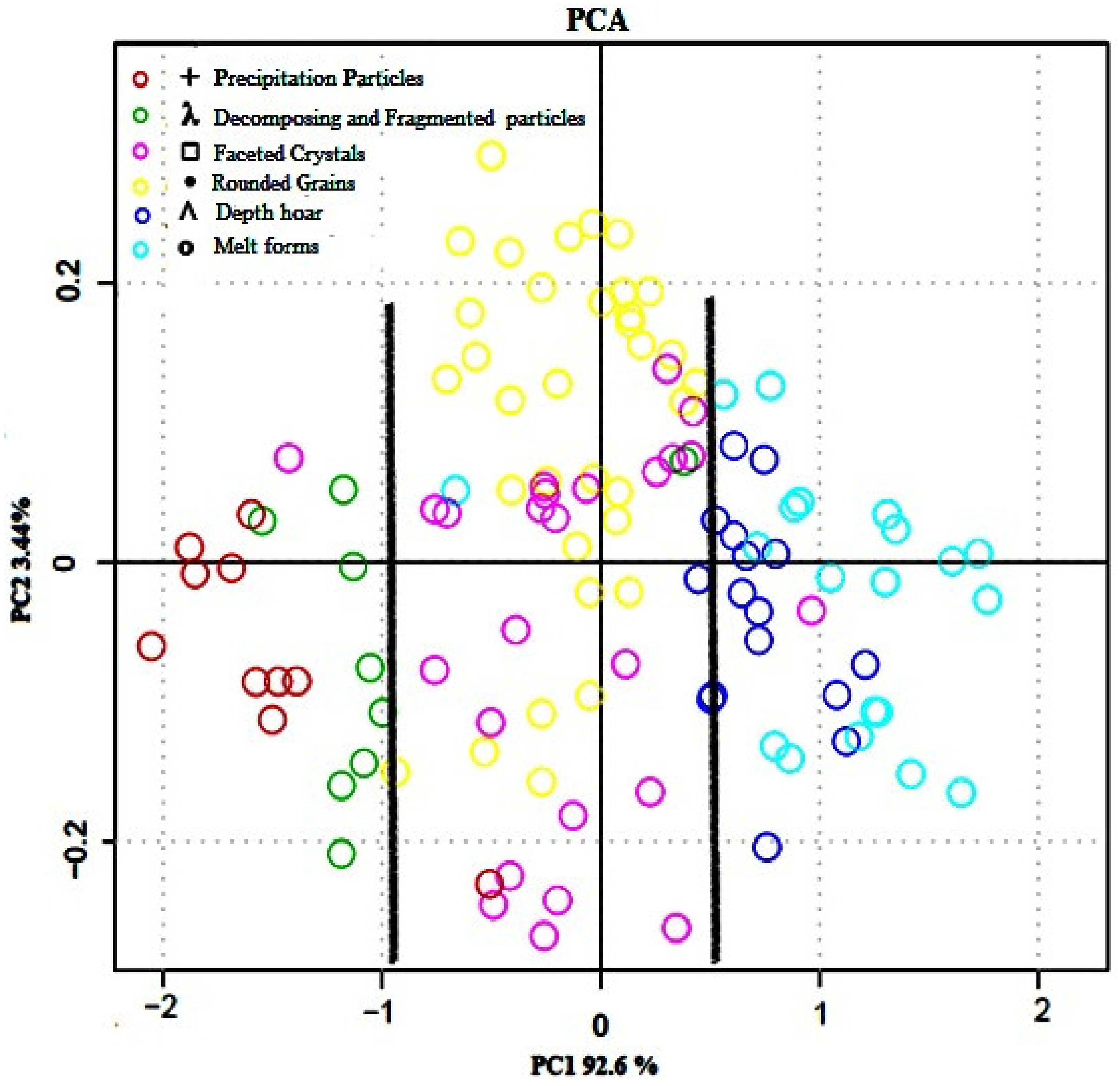 Sensors 21 05259 g011 Sensors 21 05259 g011