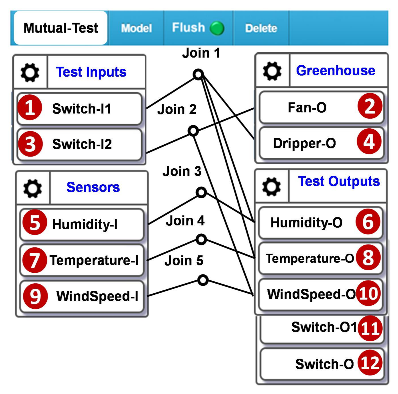 Sensors 21 05260 g019