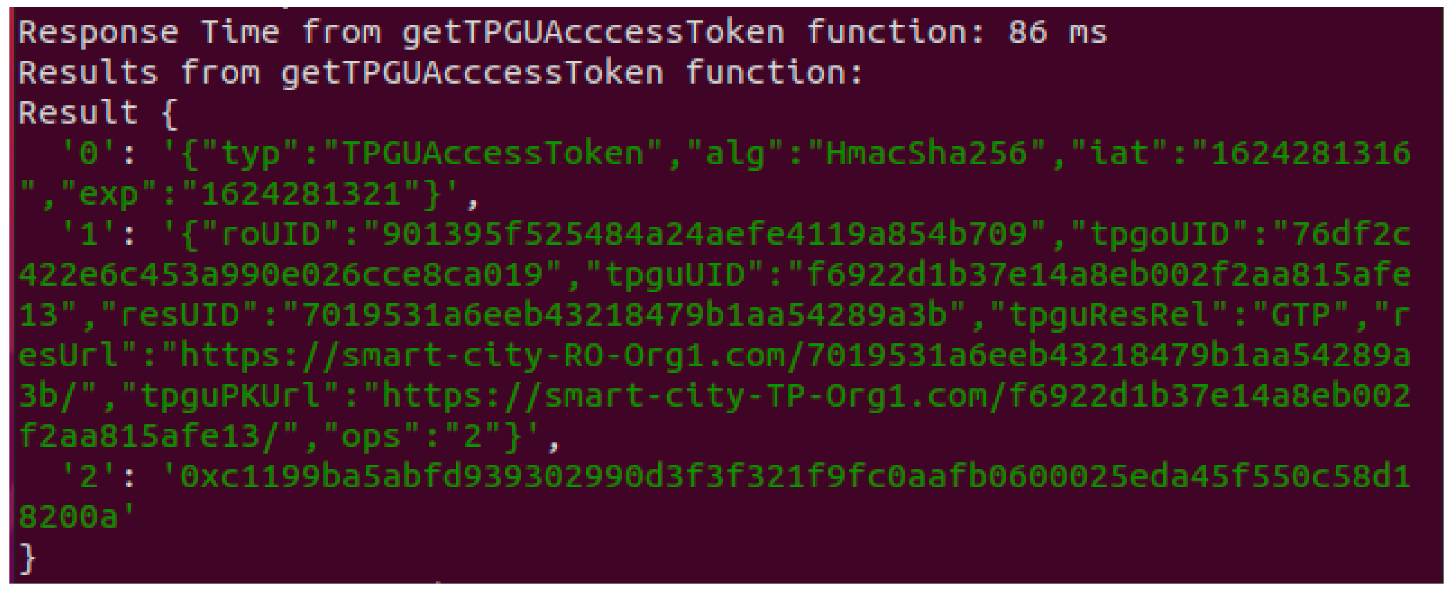 Sensors 21 05264 g013