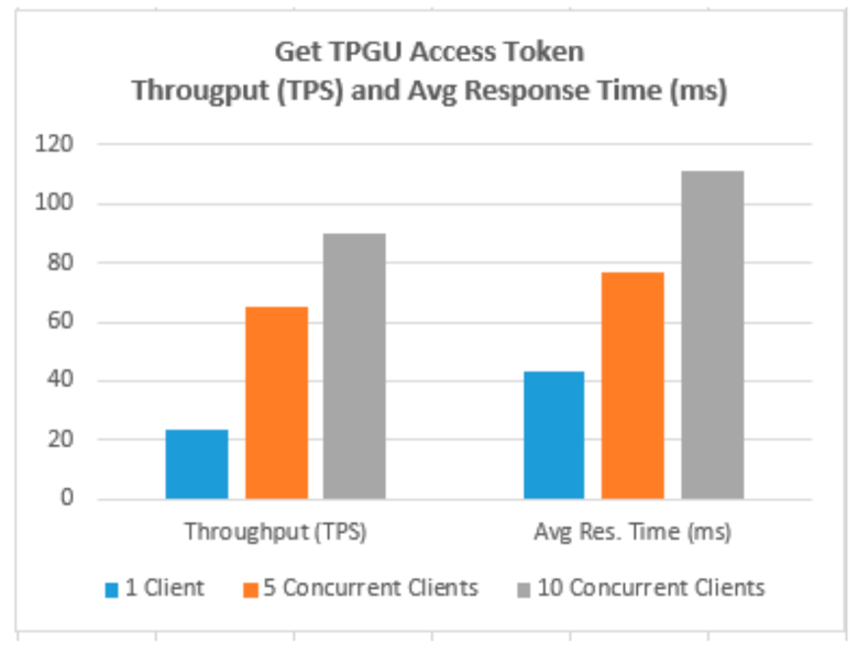Sensors 21 05264 g019