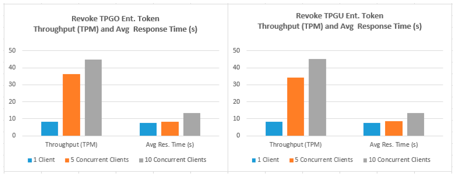 Sensors 21 05264 g021