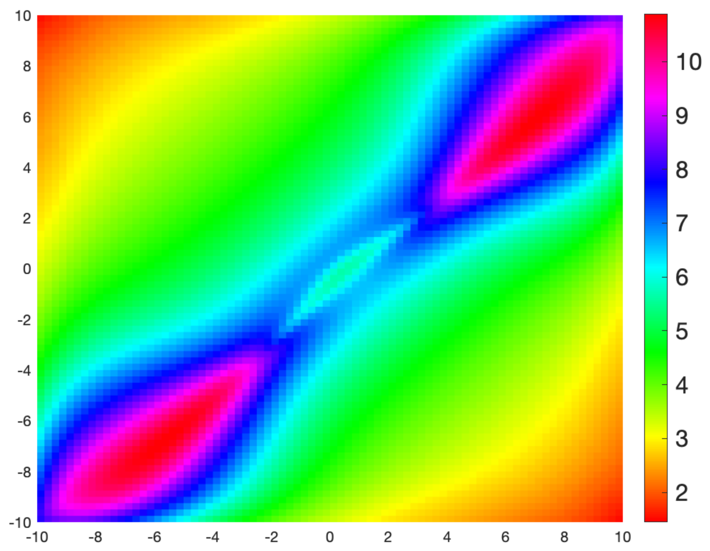 Sensors 21 05265 g009