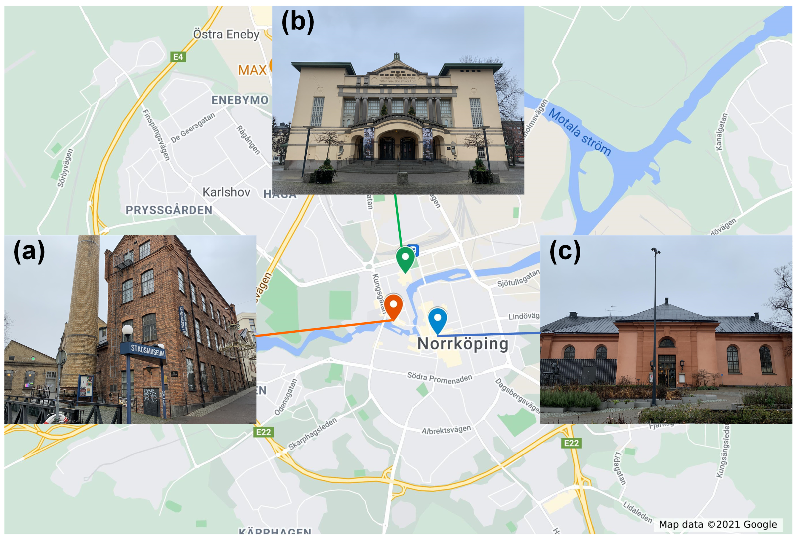 Sensors 21 05266 g006