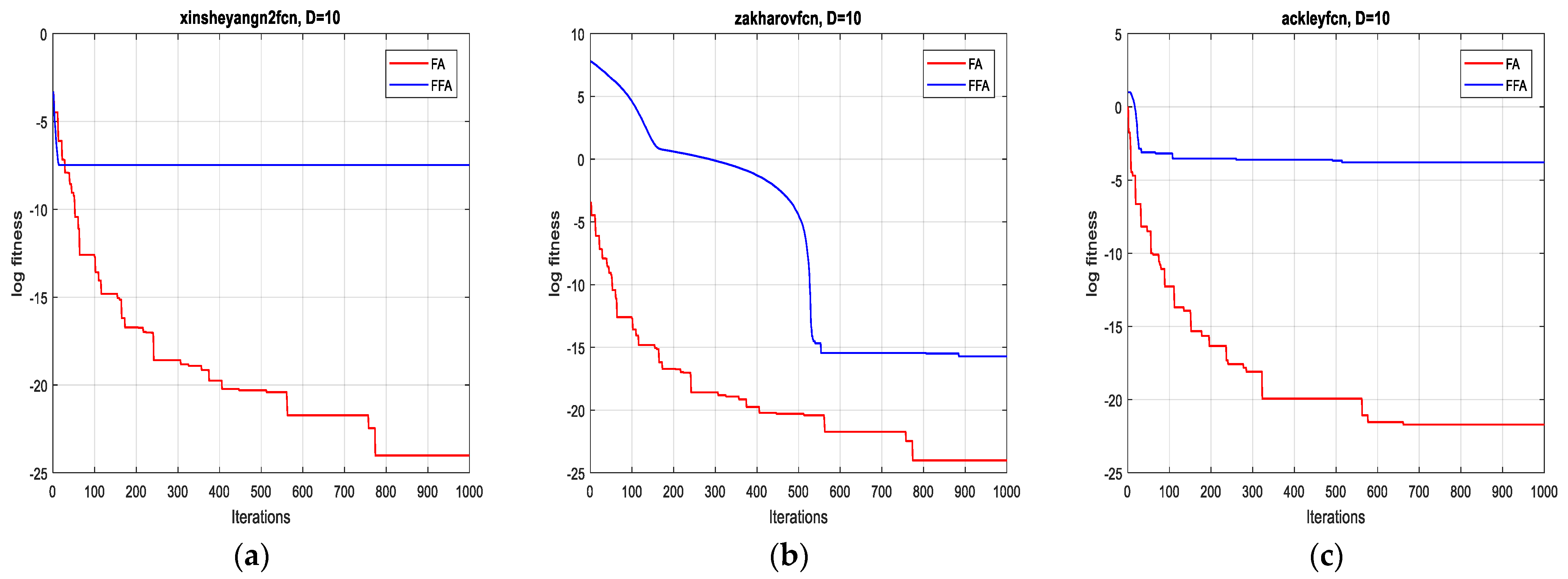 Sensors 21 05267 g002