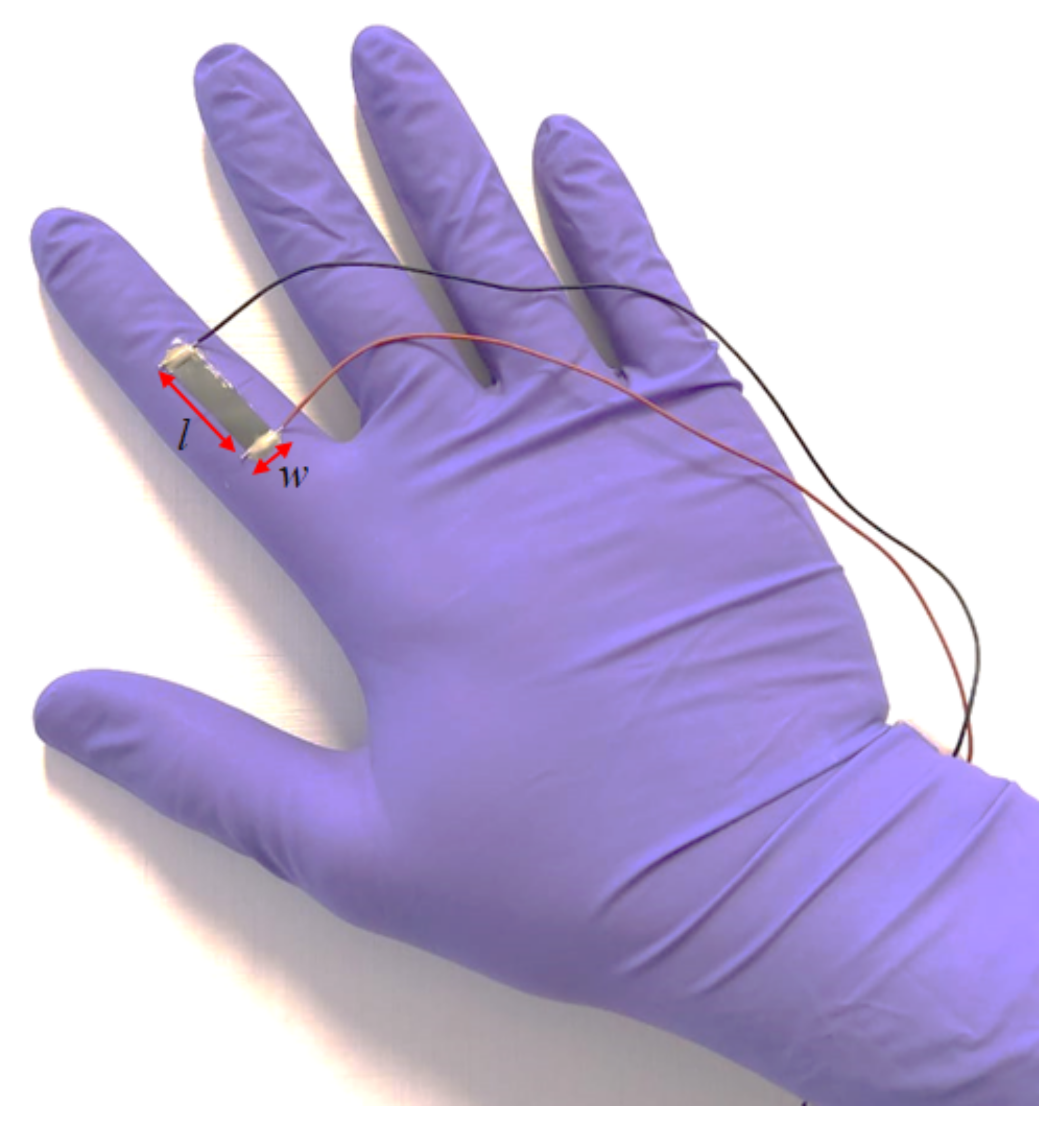 Sensors 21 05277 g003