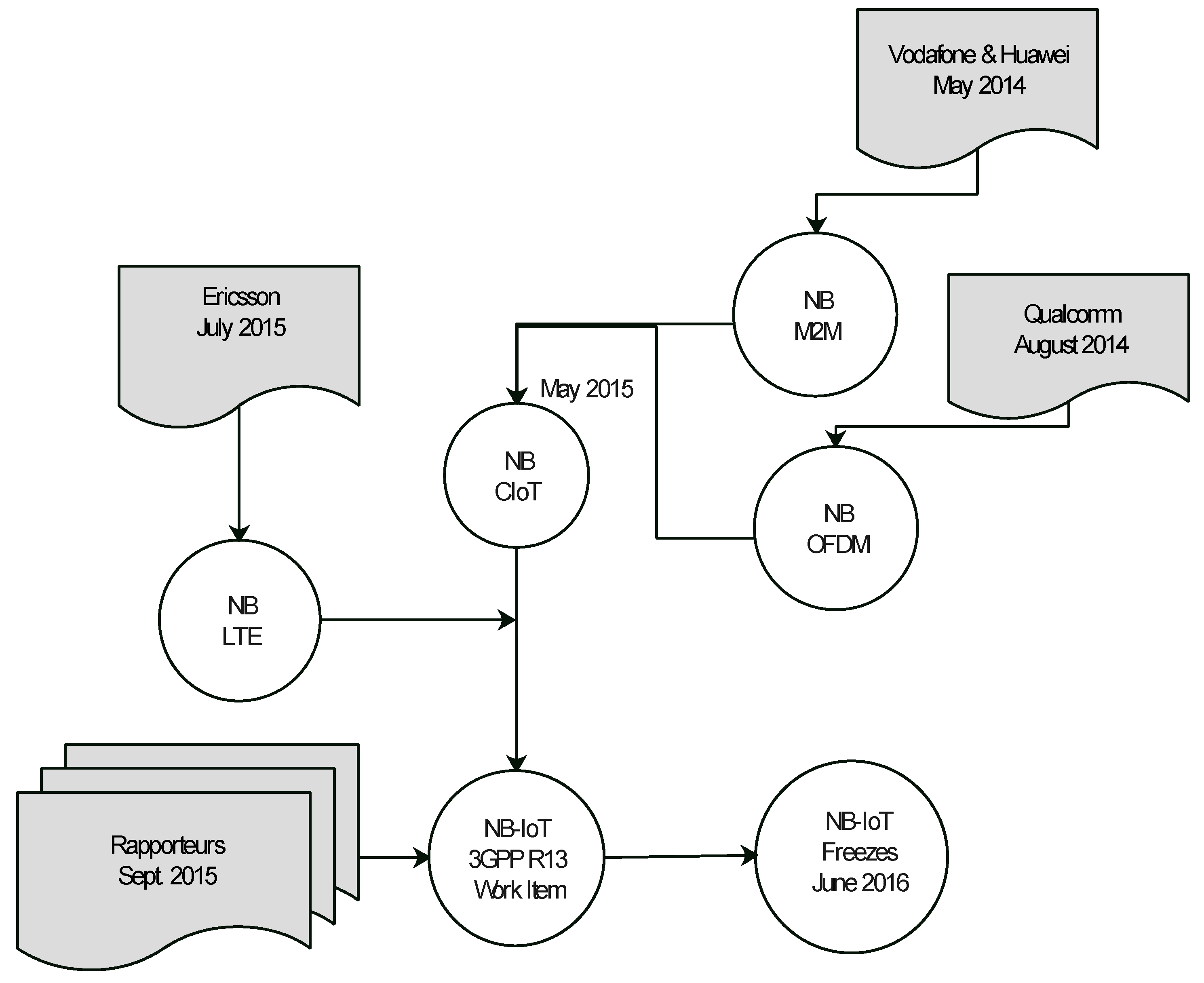 Sensors 21 05284 g009