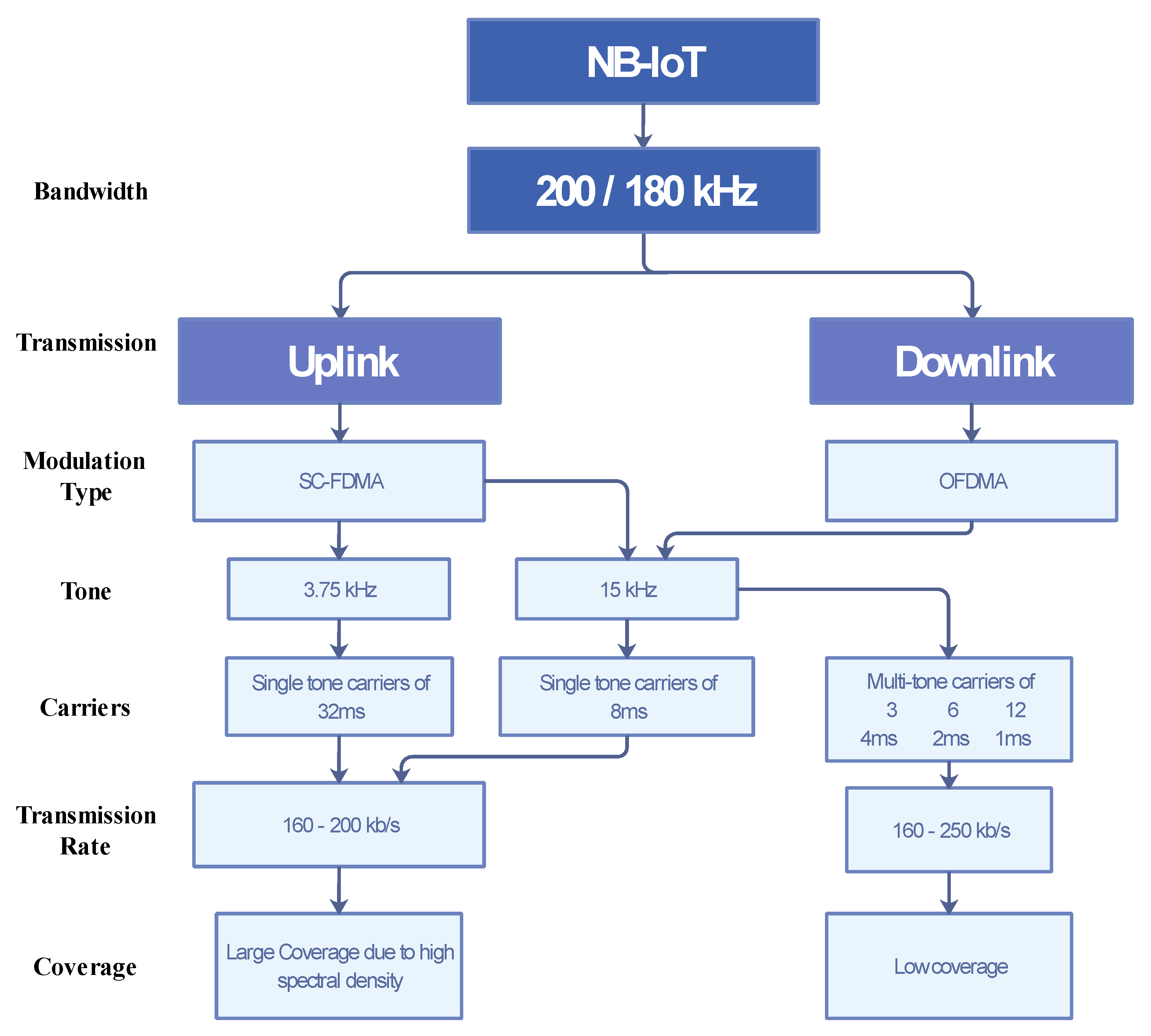 Sensors 21 05284 g010