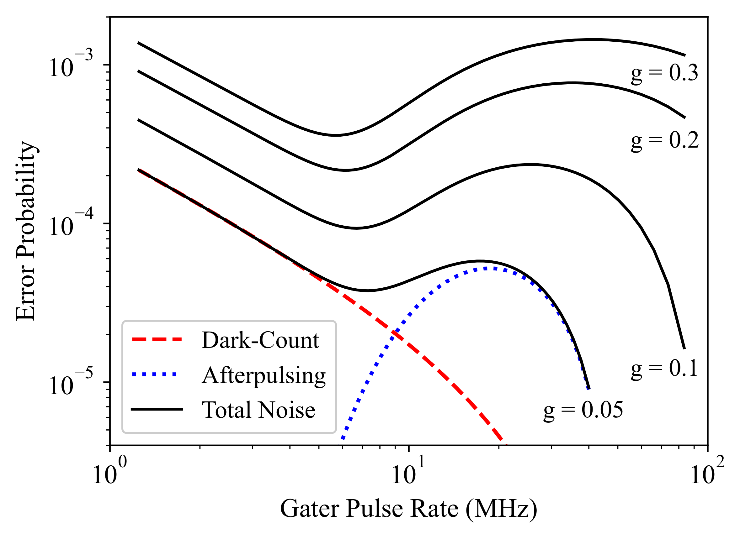 Sensors 21 05287 g010 550