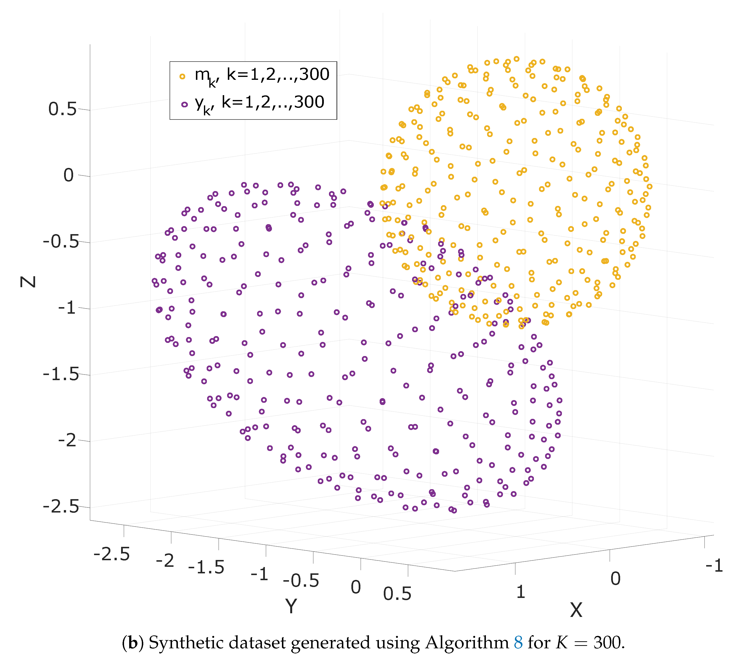 Sensors 21 05288 g001b