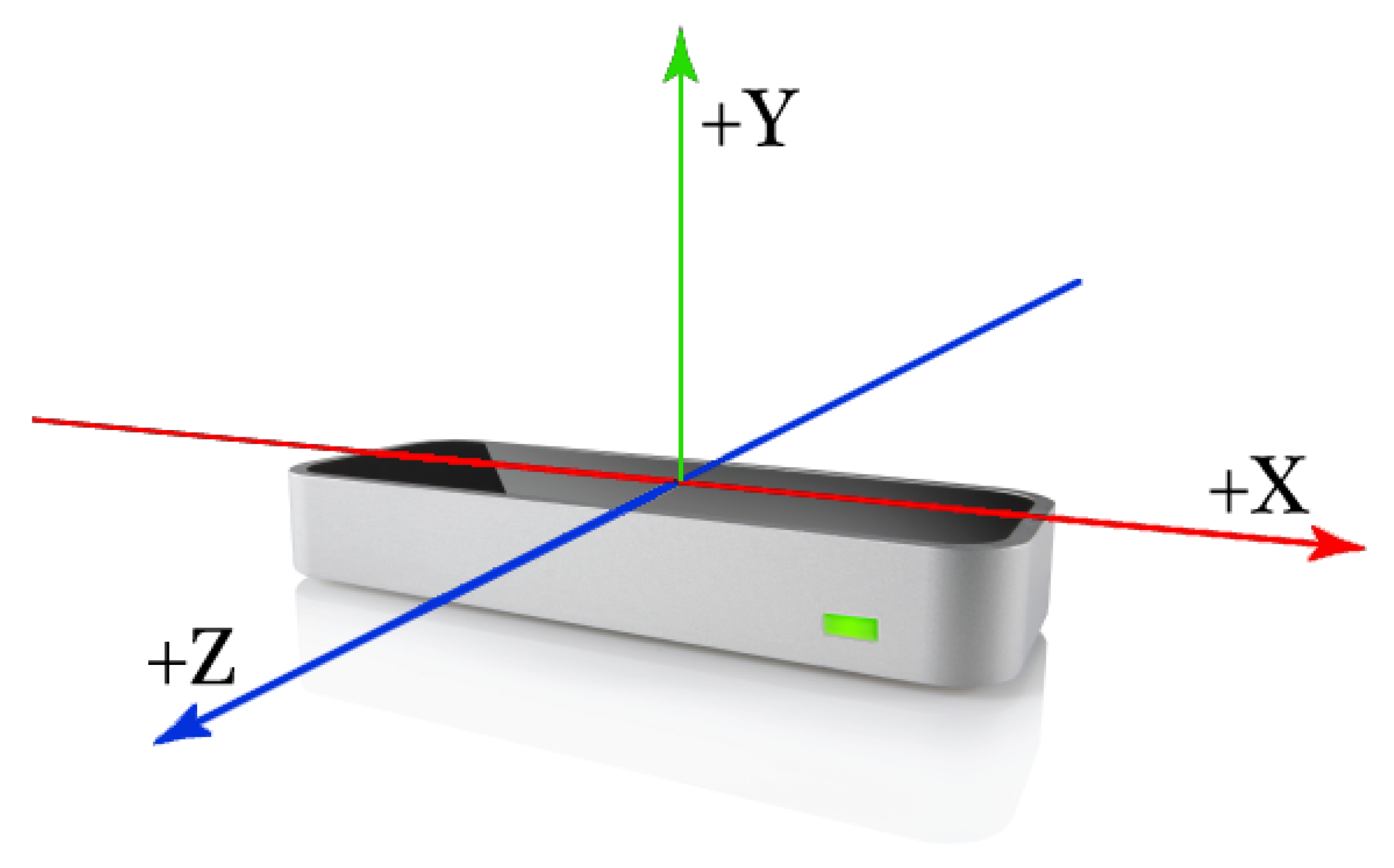 Sensors 21 05291 g002