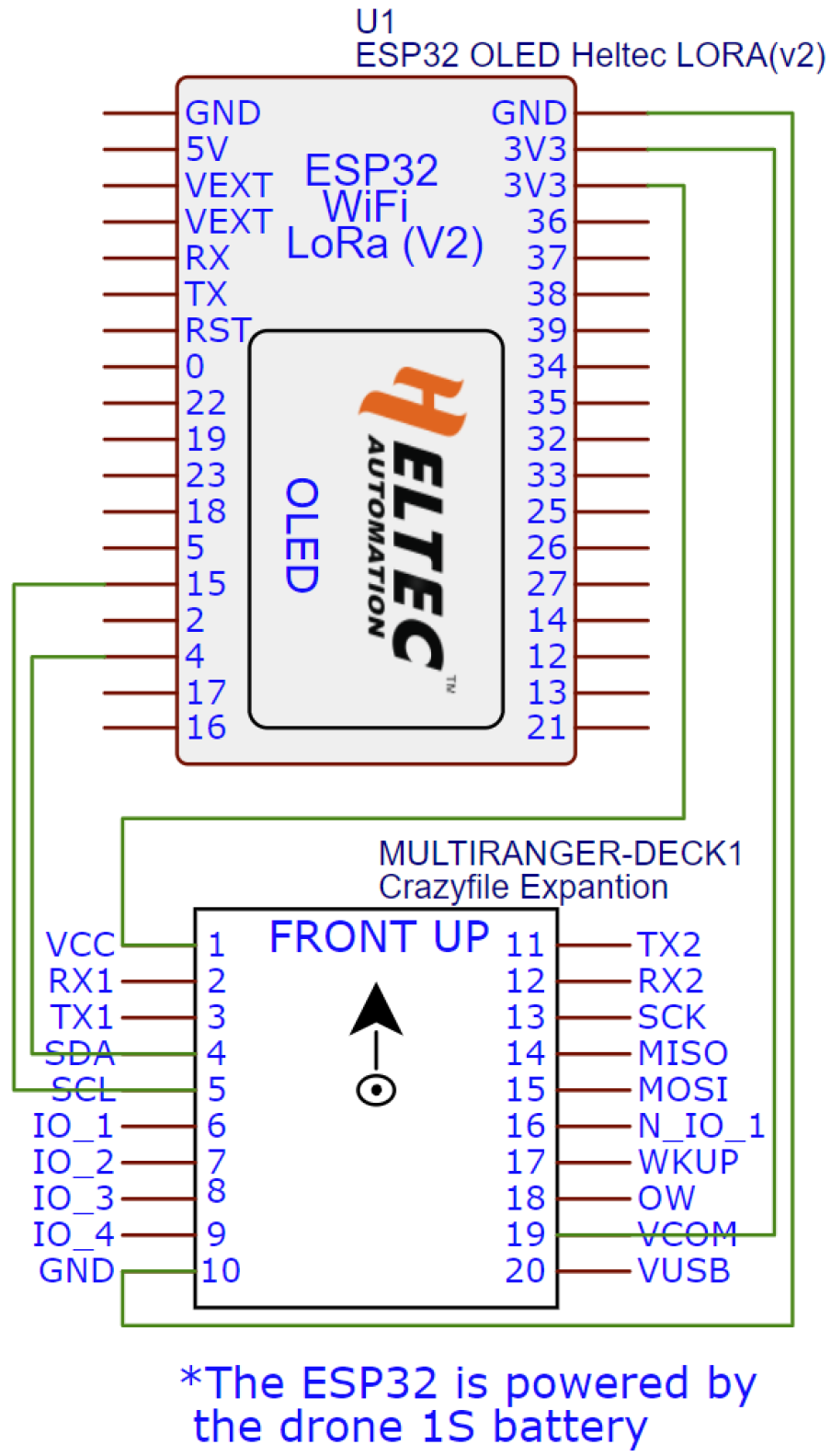 Sensors 21 05293 g0a1