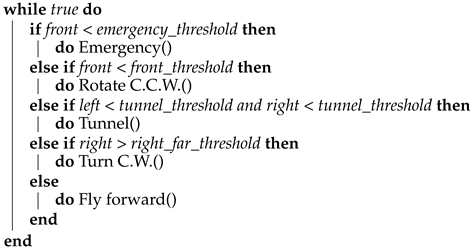 Sensors 21 05293 i001
