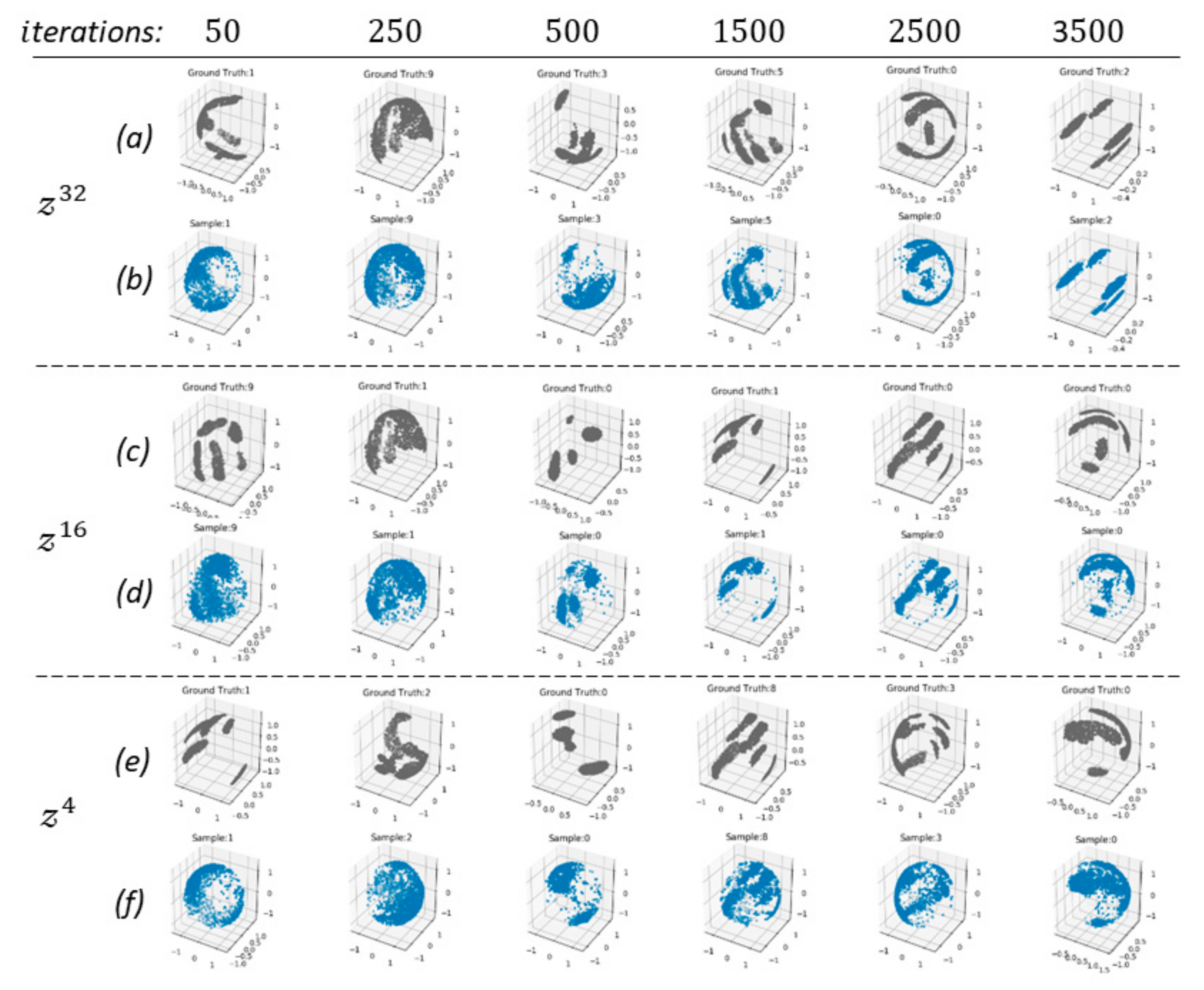 Sensors 21 05301 g003 550