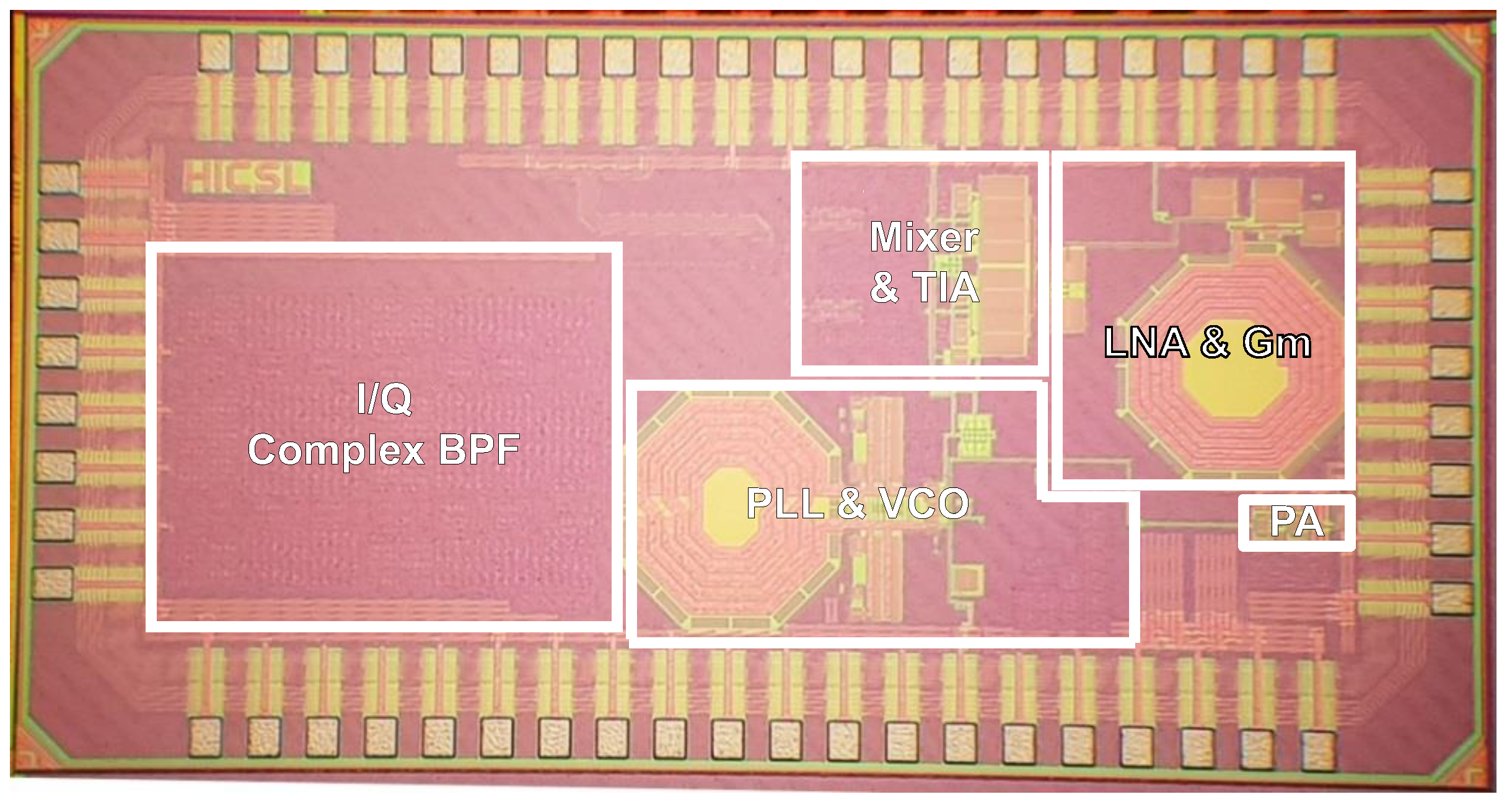 Sensors 21 05303 g007 550