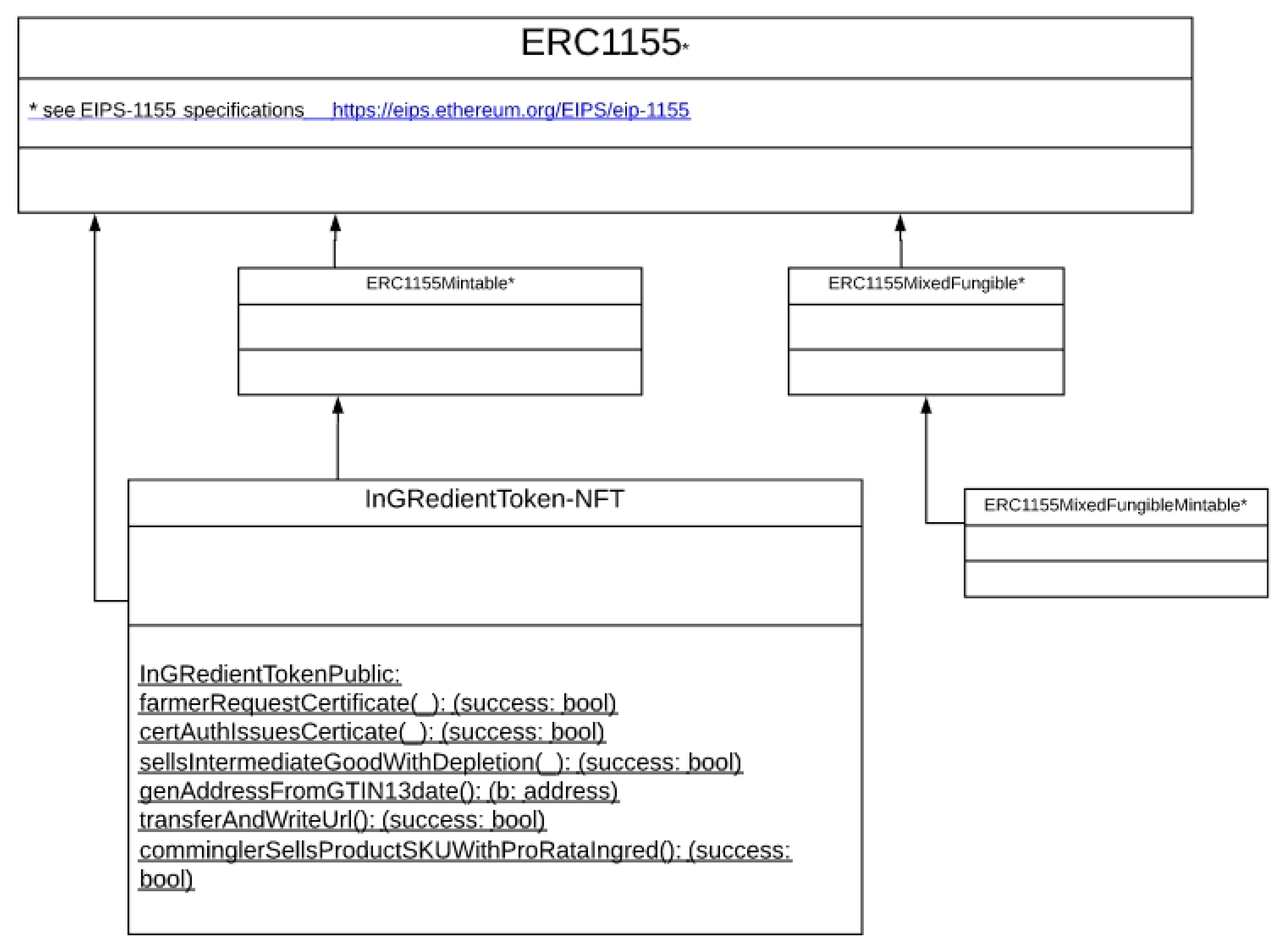 Sensors 21 05307 g005 550