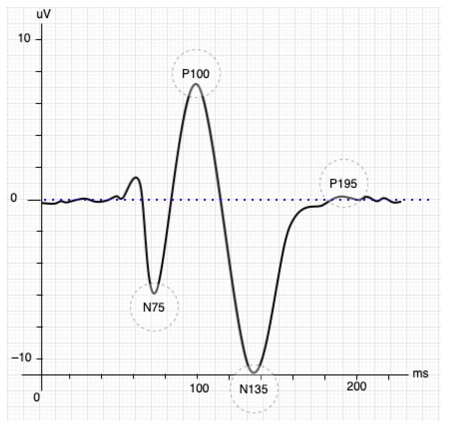 Sensors 21 05308 g001 Sensors 21 05308 g001