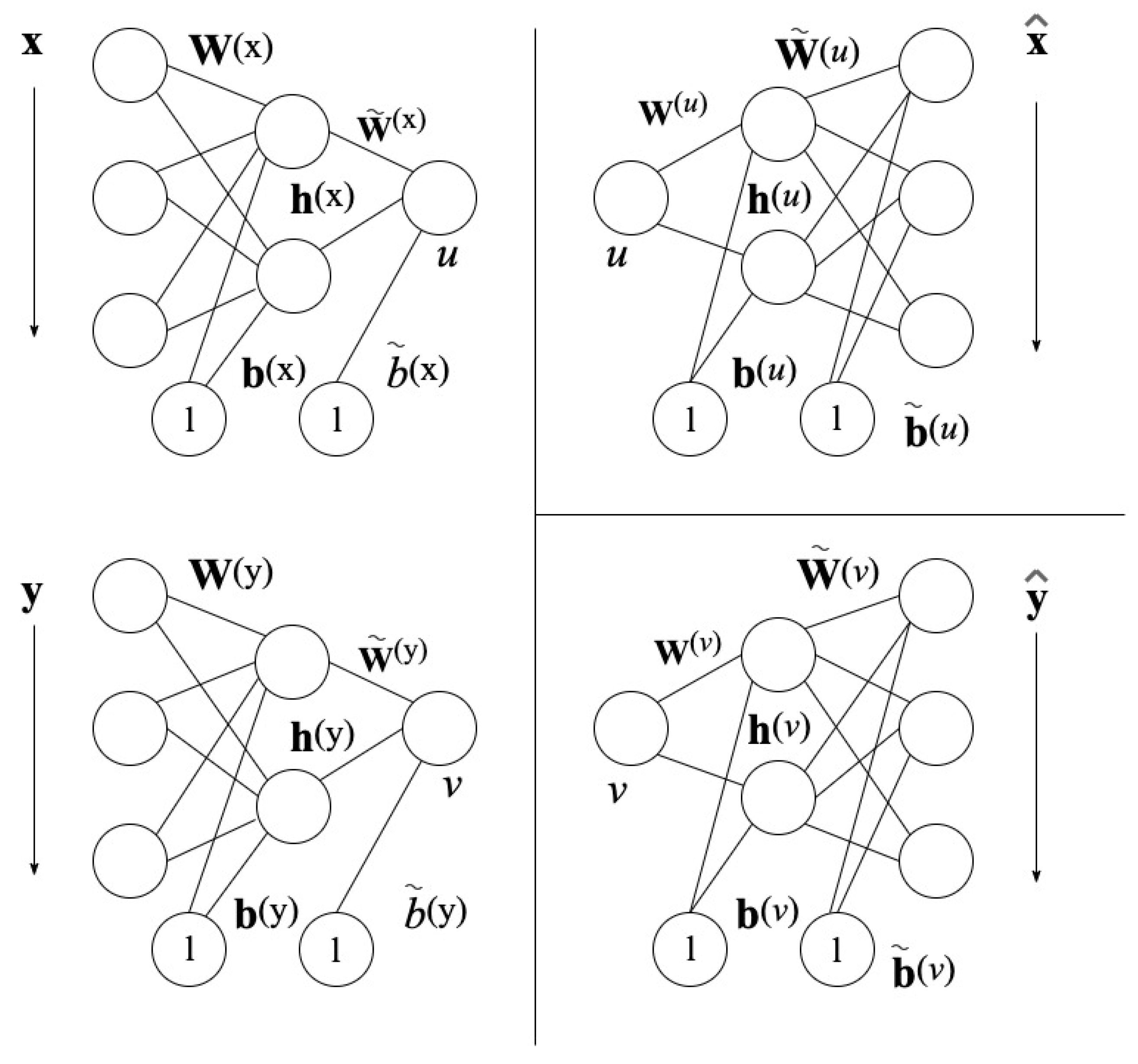 Sensors 21 05308 g004 Sensors 21 05308 g004