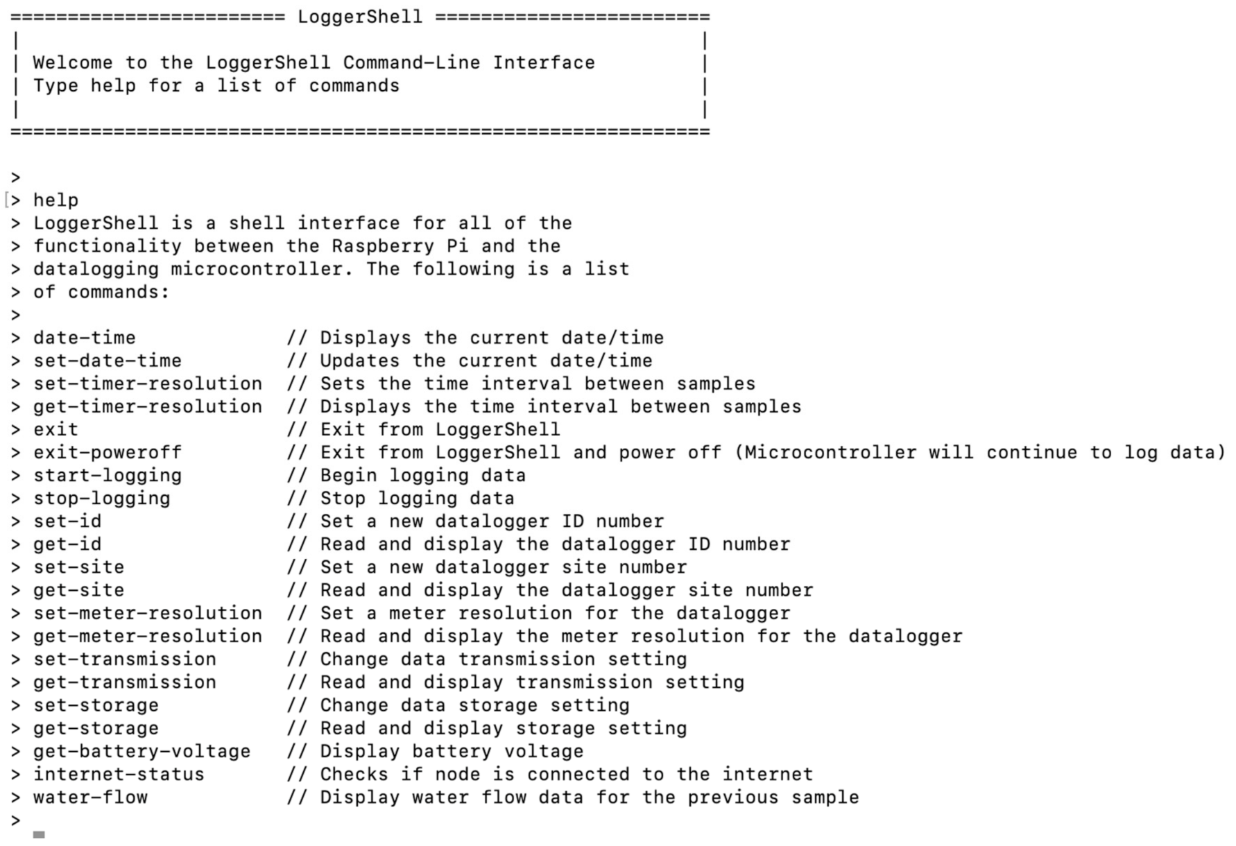 Sensors 21 05310 g006 550