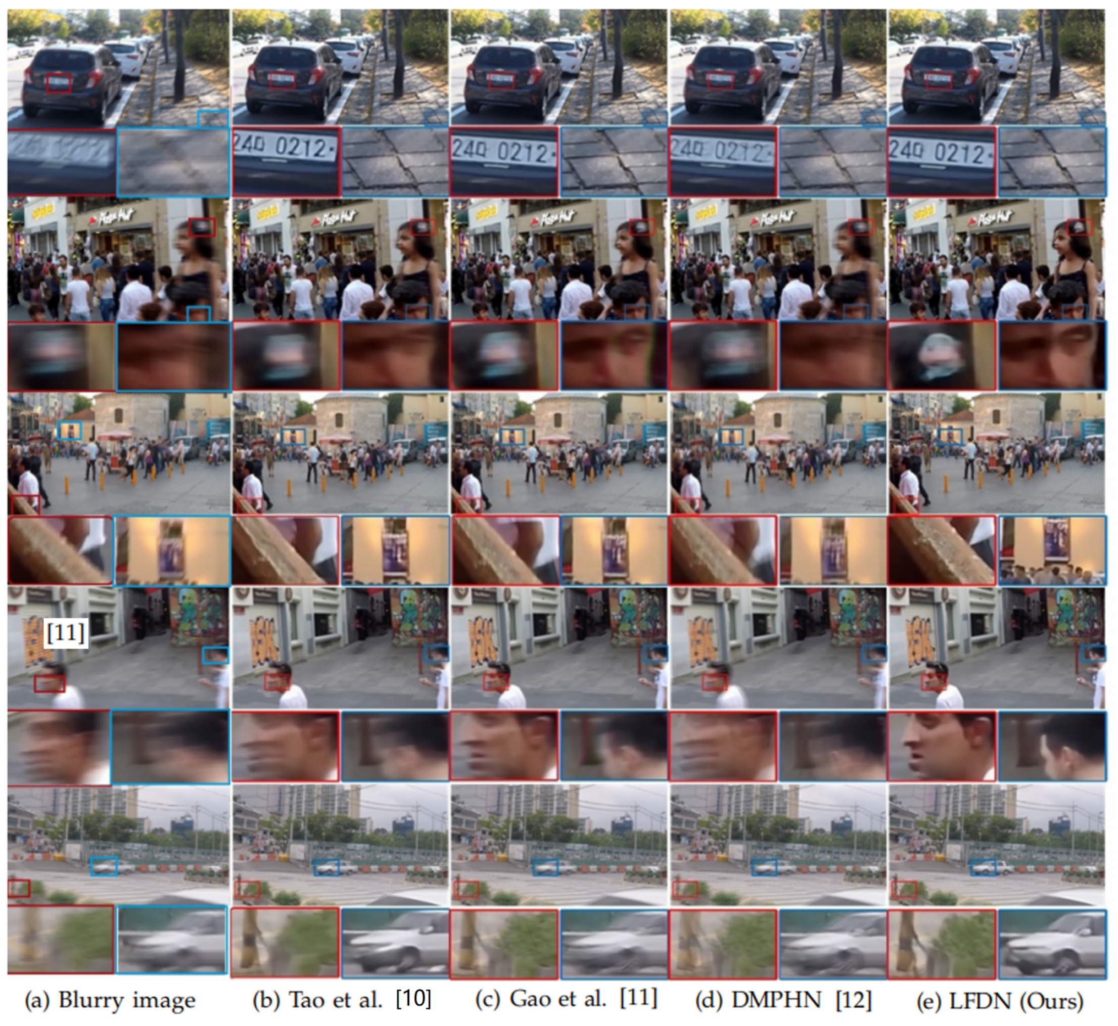 Sensors 21 05312 g008 550